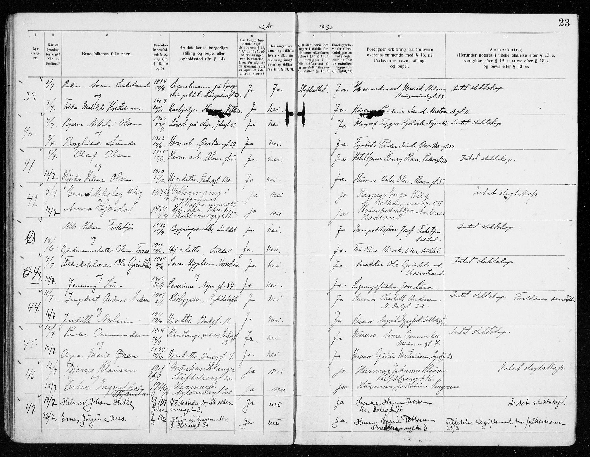 St. Johannes sokneprestkontor, AV/SAST-A-101814/001/70/705BA/L0005: Banns register no. 5, 1928-1936, p. 23