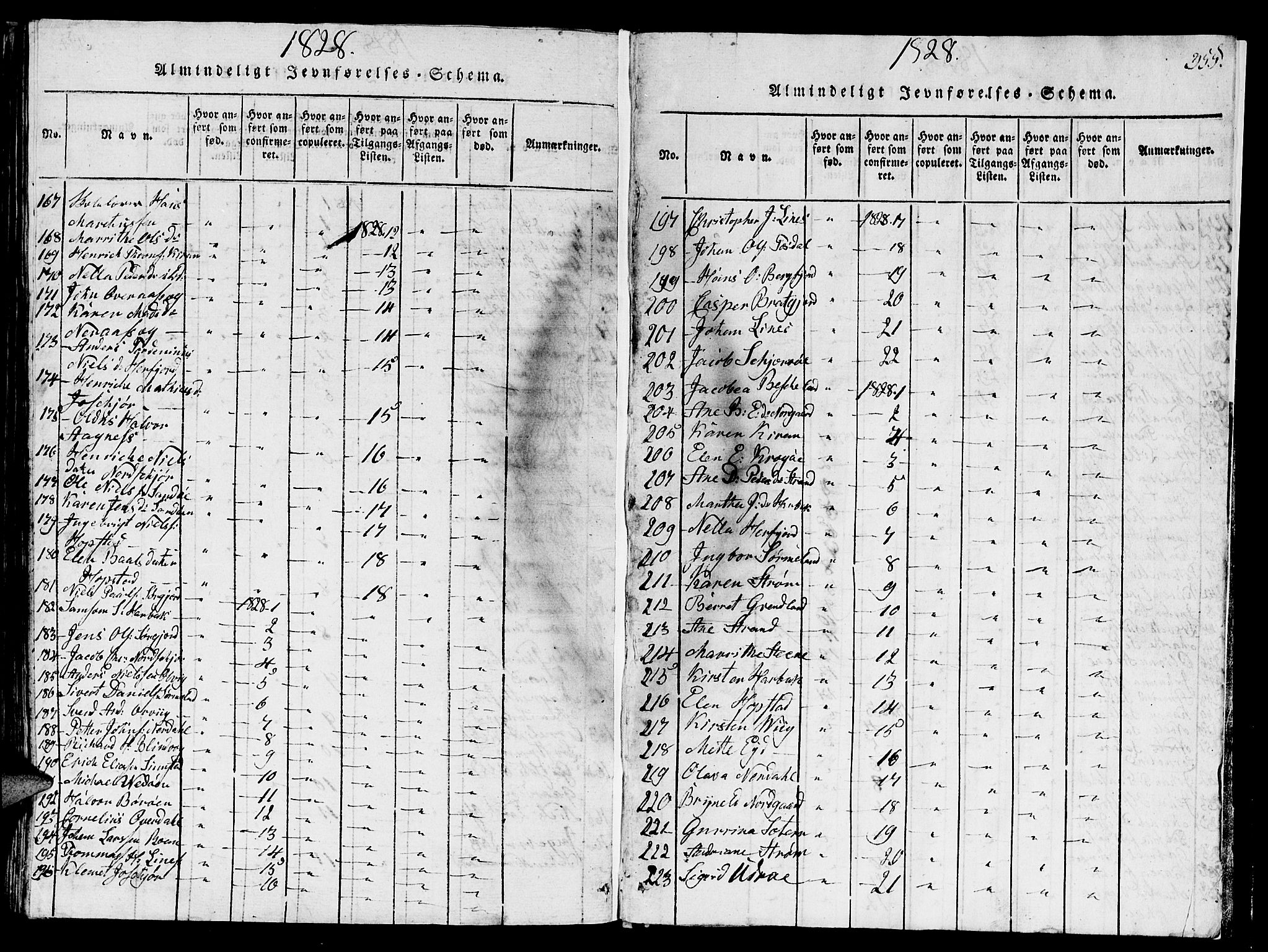 Ministerialprotokoller, klokkerbøker og fødselsregistre - Sør-Trøndelag, SAT/A-1456/657/L0714: Parish register (copy) no. 657C01, 1818-1868, p. 355