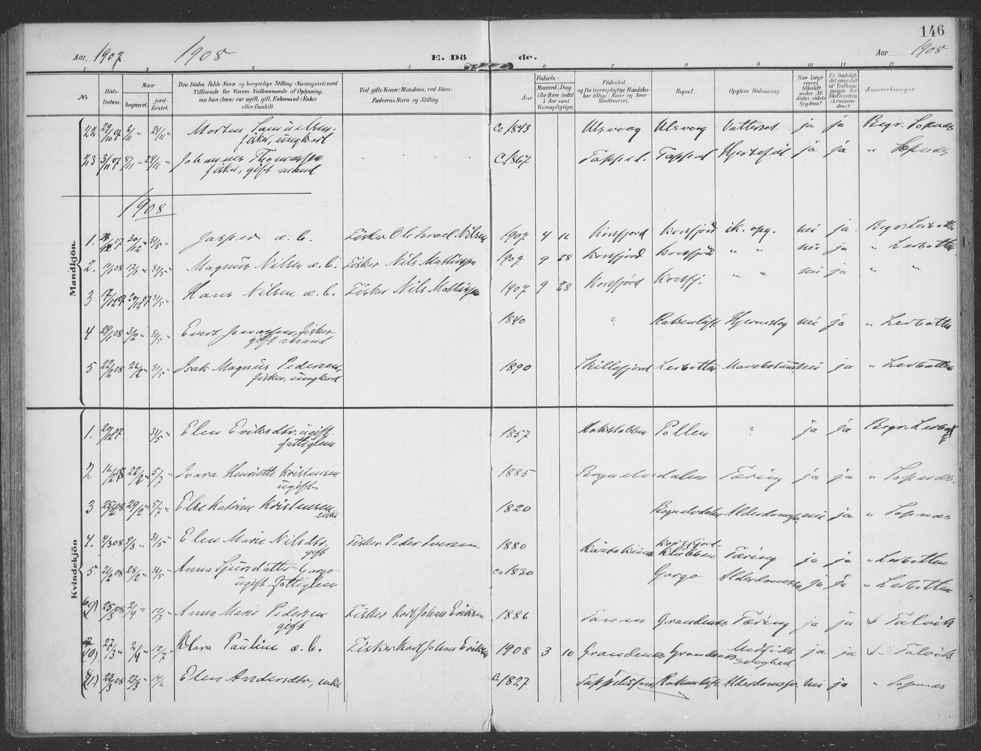 Talvik sokneprestkontor, SATØ/S-1337/H/Ha/L0017kirke: Parish register (official) no. 17, 1906-1915, p. 146