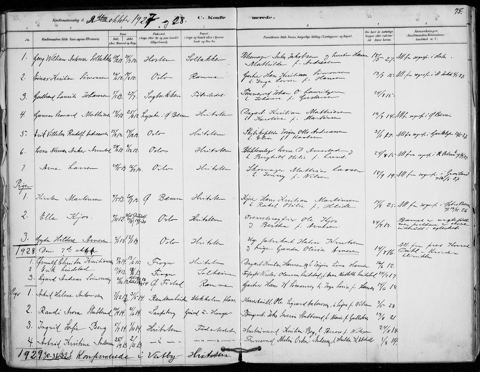 Vestby prestekontor Kirkebøker, SAO/A-10893/F/Fd/L0001: Parish register (official) no. IV 1, 1878-1945, p. 75