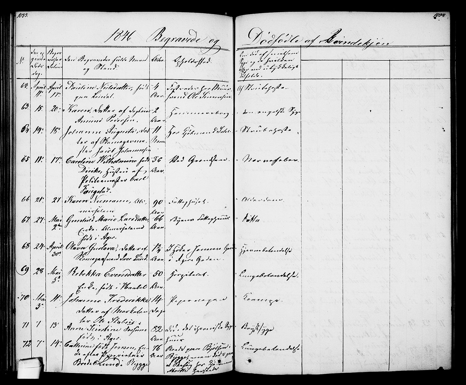 Oslo domkirke Kirkebøker, SAO/A-10752/F/Fa/L0024: Parish register (official) no. 24, 1833-1846, p. 1033-1034