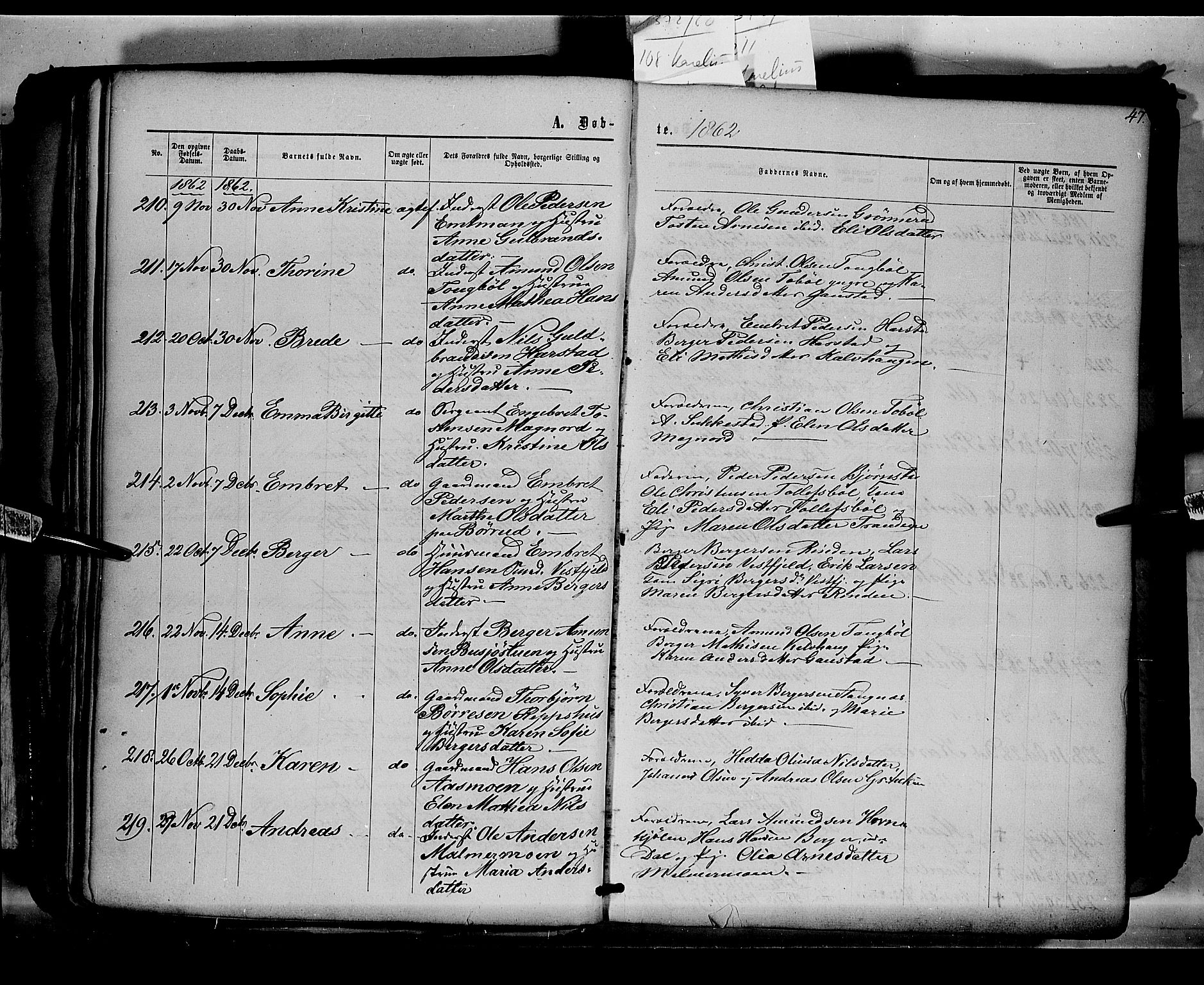 Eidskog prestekontor, SAH/PREST-026/H/Ha/Haa/L0001: Parish register (official) no. 1, 1860-1867, p. 47