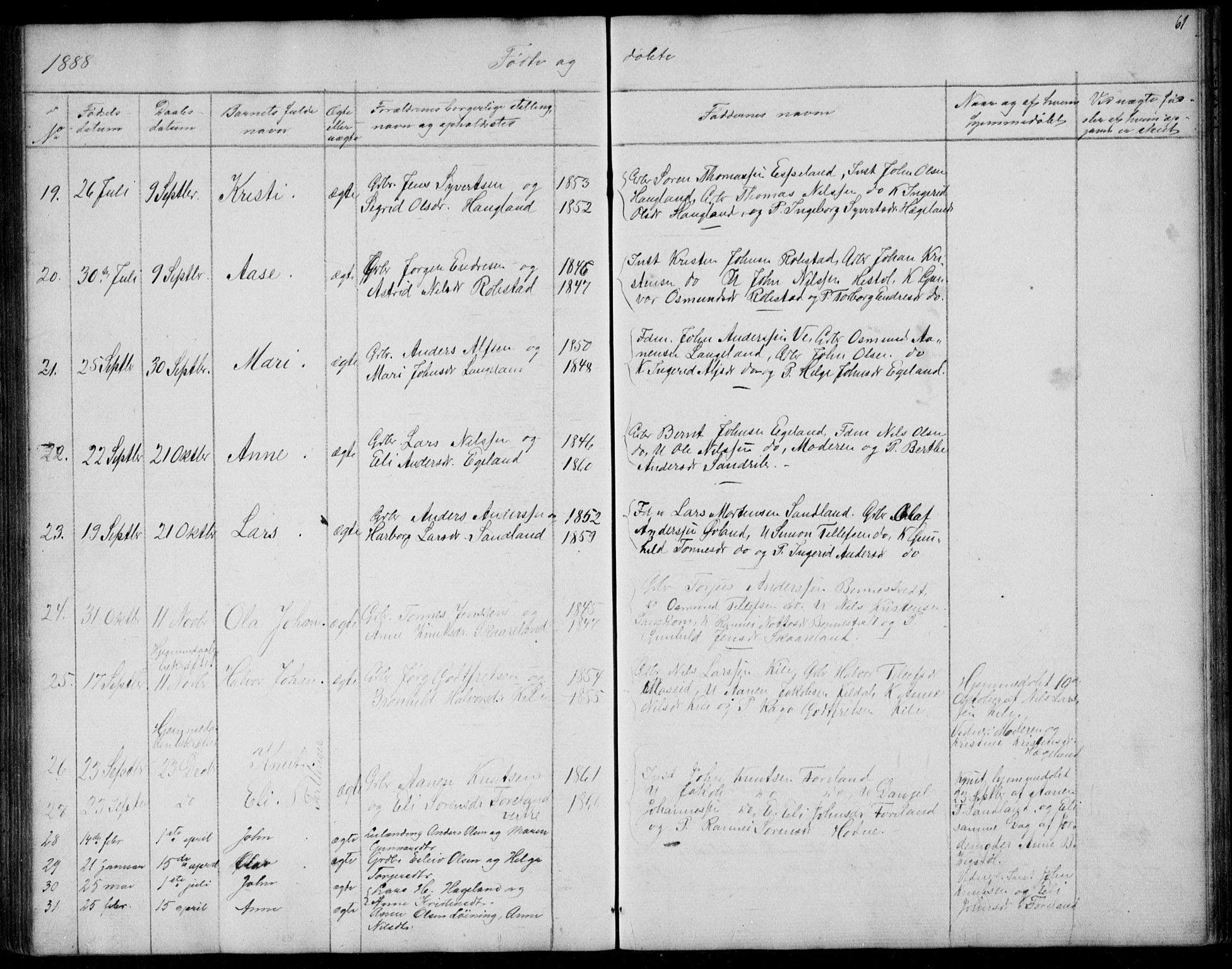 Vennesla sokneprestkontor, AV/SAK-1111-0045/Fb/Fba/L0002: Parish register (copy) no. B 2, 1859-1889, p. 61