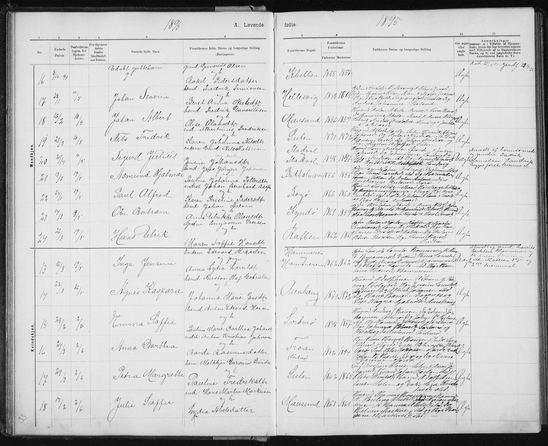 Ministerialprotokoller, klokkerbøker og fødselsregistre - Sør-Trøndelag, AV/SAT-A-1456/640/L0586: Parish register (copy) no. 640C03b, 1891-1908