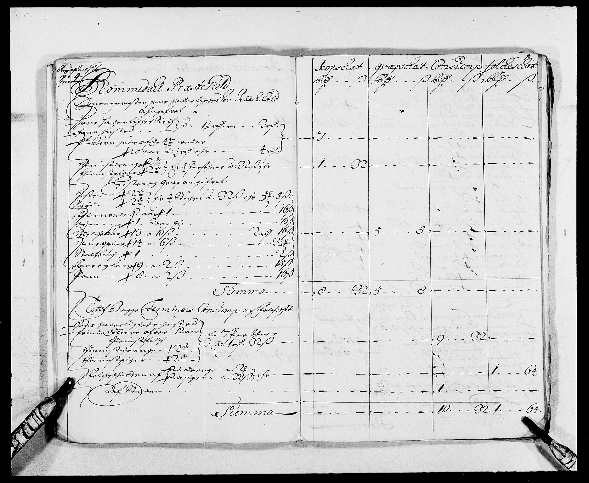 Rentekammeret inntil 1814, Reviderte regnskaper, Fogderegnskap, AV/RA-EA-4092/R16/L1024: Fogderegnskap Hedmark, 1683, p. 198