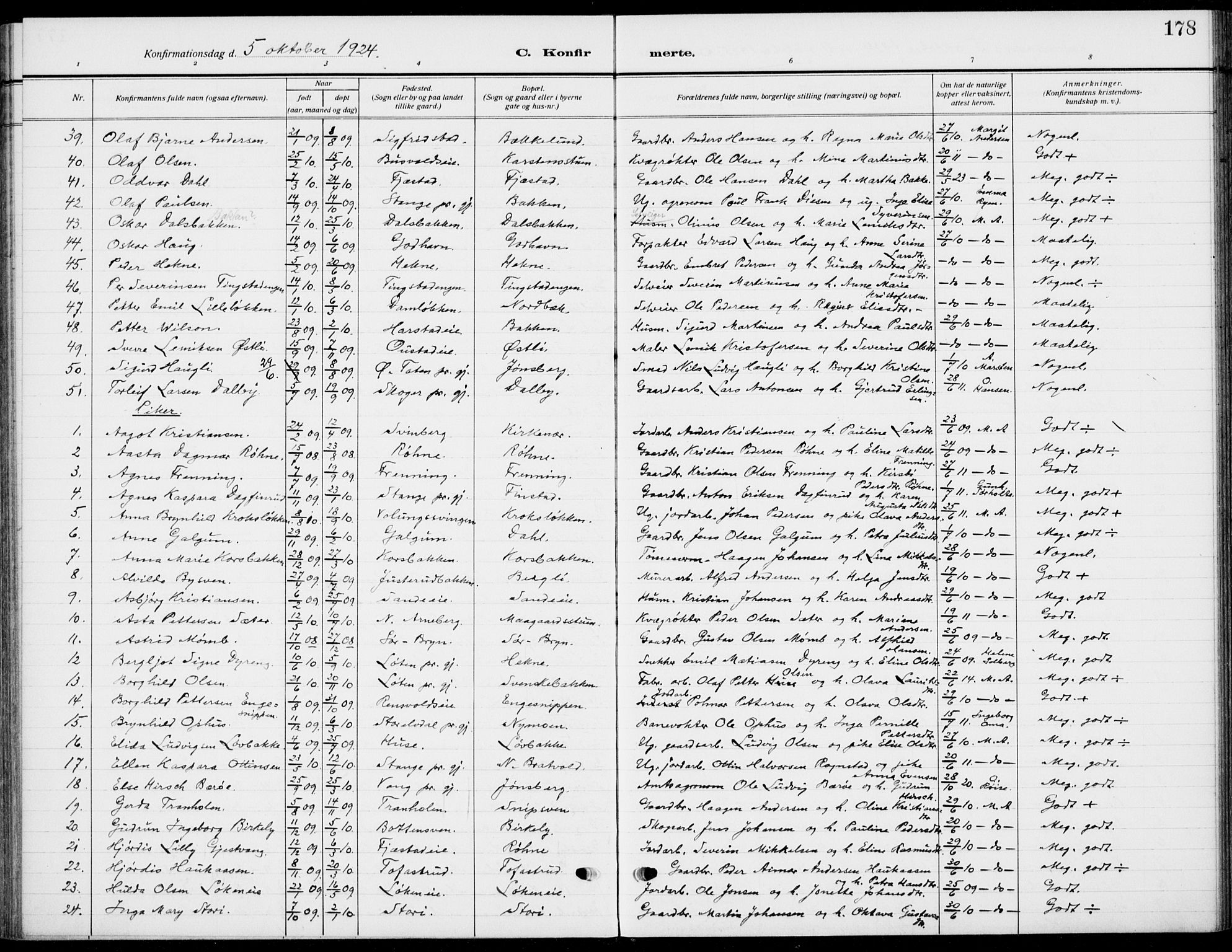 Romedal prestekontor, AV/SAH-PREST-004/K/L0012: Parish register (official) no. 12, 1913-1935, p. 178