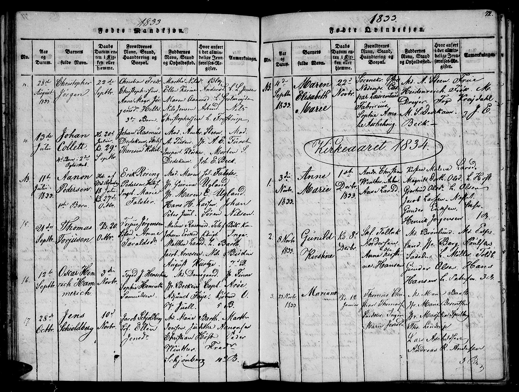 Arendal sokneprestkontor, Trefoldighet, SAK/1111-0040/F/Fb/L0001: Parish register (copy) no. B 1, 1816-1838, p. 72