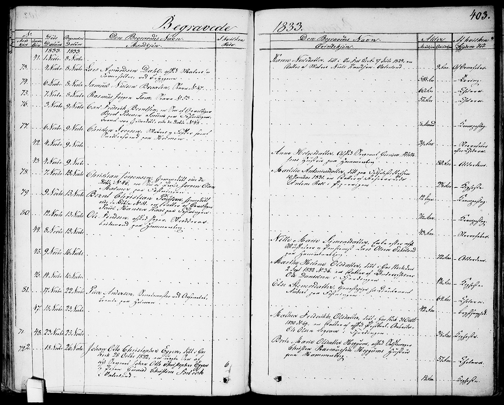 Garnisonsmenigheten Kirkebøker, AV/SAO-A-10846/G/Ga/L0004: Parish register (copy) no. 4, 1828-1840, p. 403