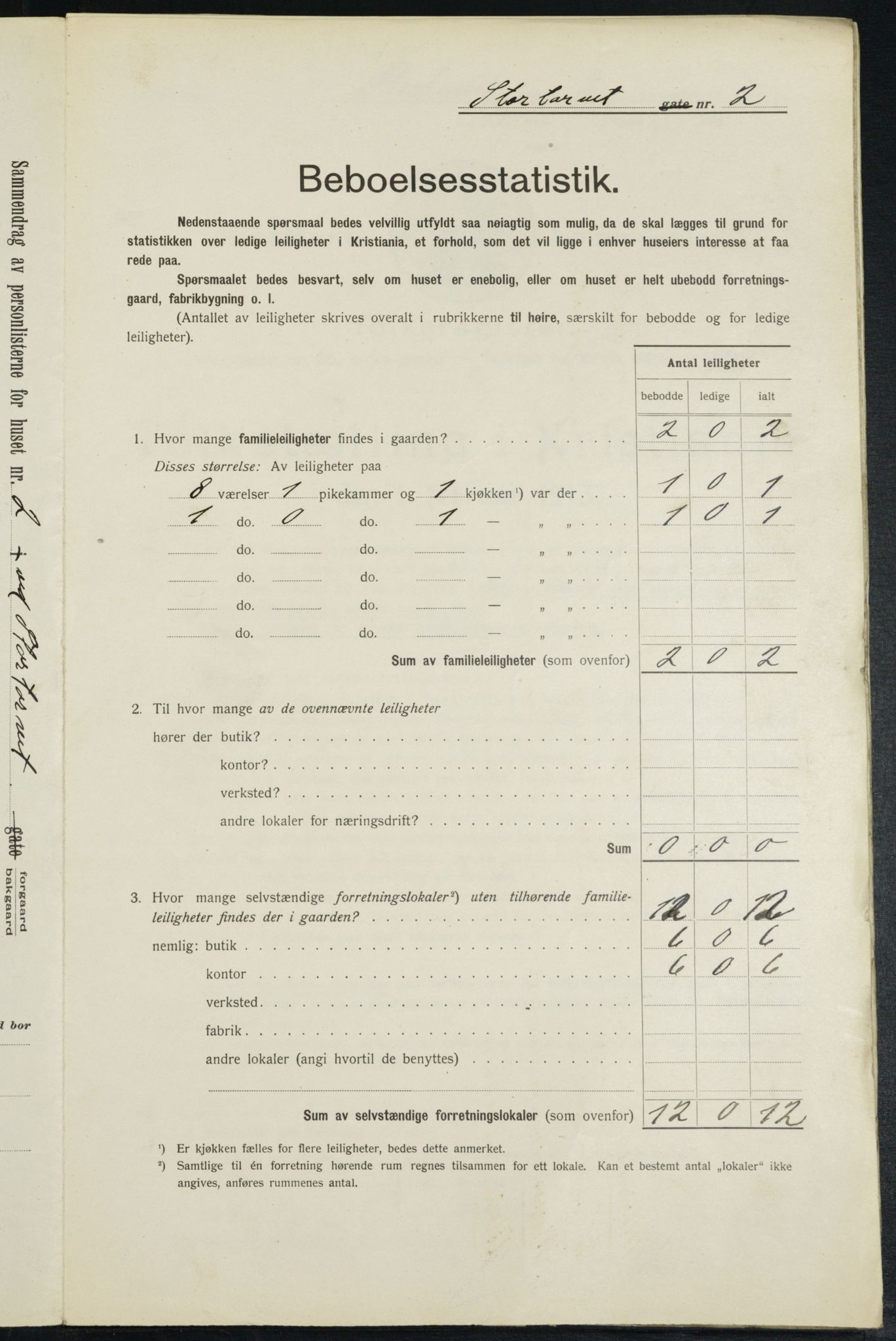 OBA, Municipal Census 1913 for Kristiania, 1913, p. 103680