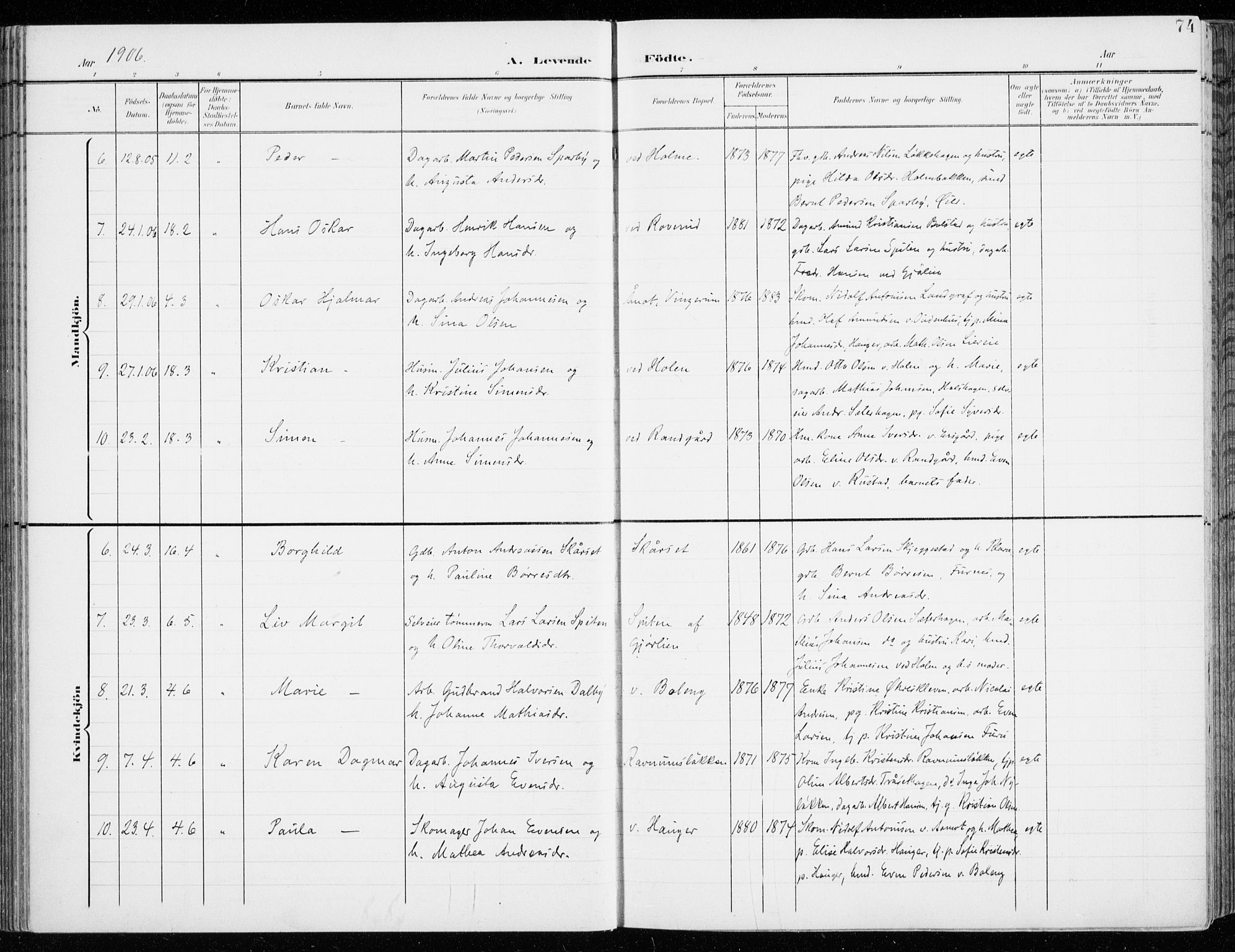 Fåberg prestekontor, SAH/PREST-086/H/Ha/Haa/L0011: Parish register (official) no. 11, 1899-1913, p. 74