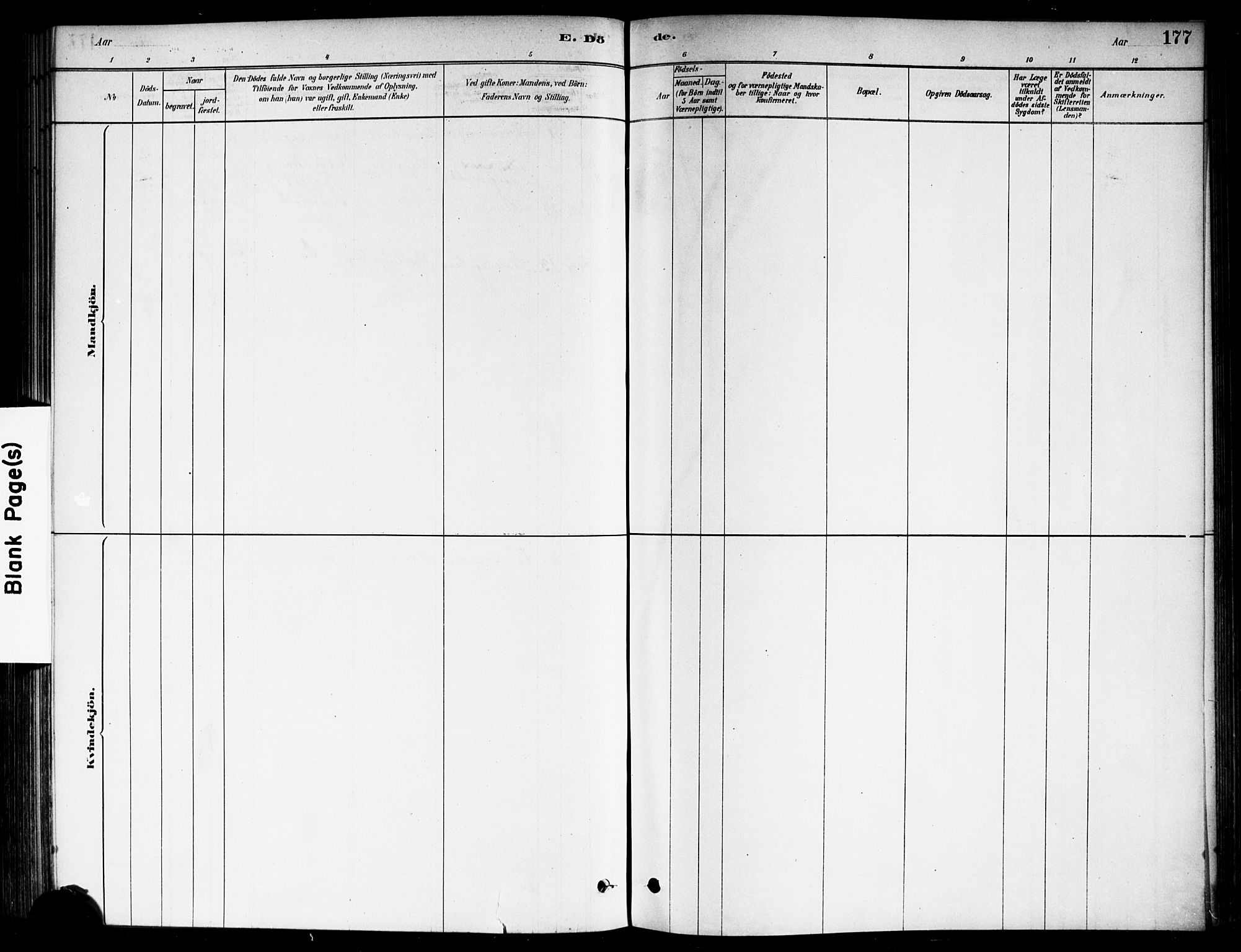 Eidsberg prestekontor Kirkebøker, AV/SAO-A-10905/F/Fb/L0001: Parish register (official) no. II 1, 1879-1900, p. 177