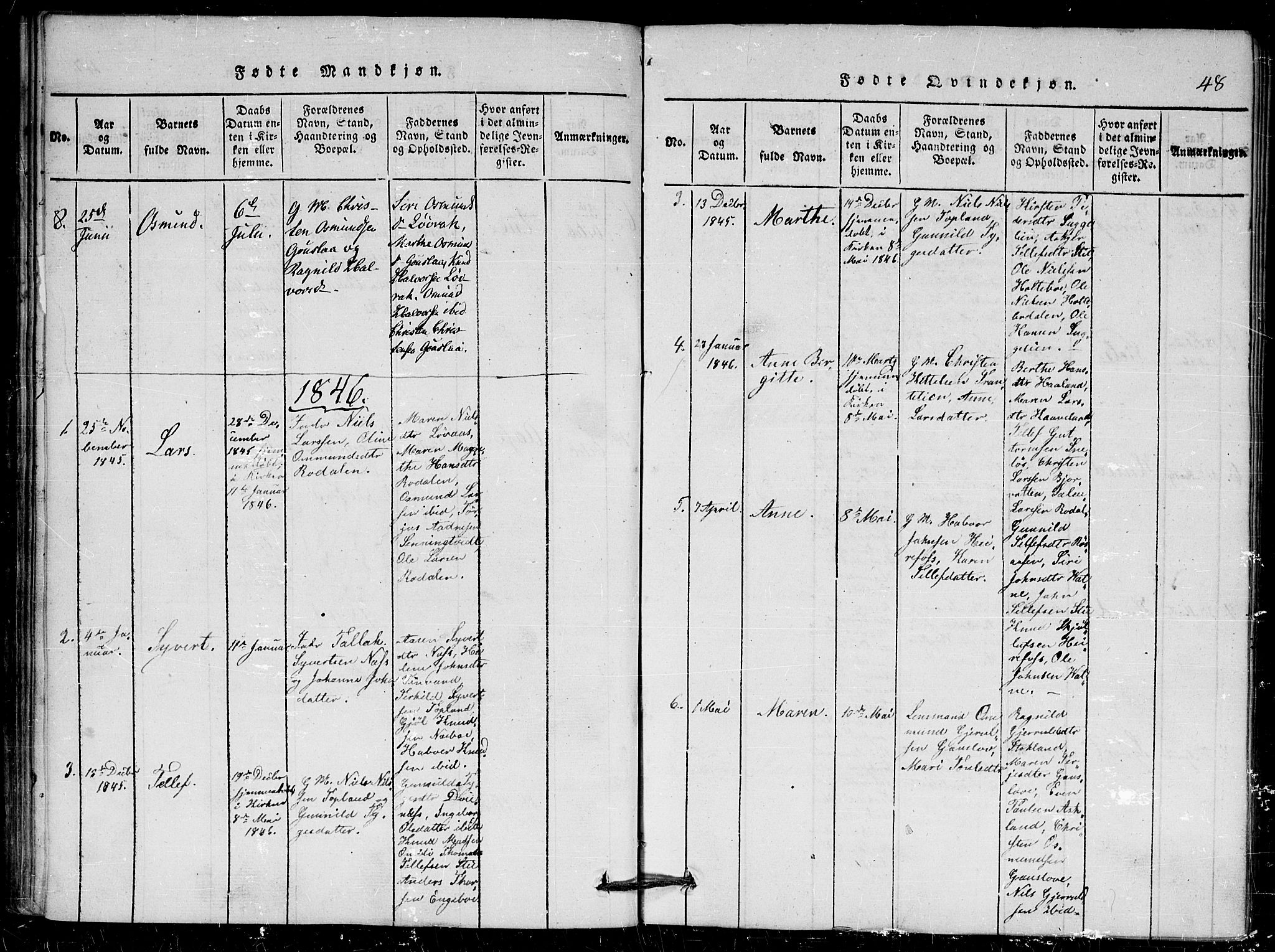 Herefoss sokneprestkontor, AV/SAK-1111-0019/F/Fa/Faa/L0001: Parish register (official) no. A 1, 1816-1860, p. 48