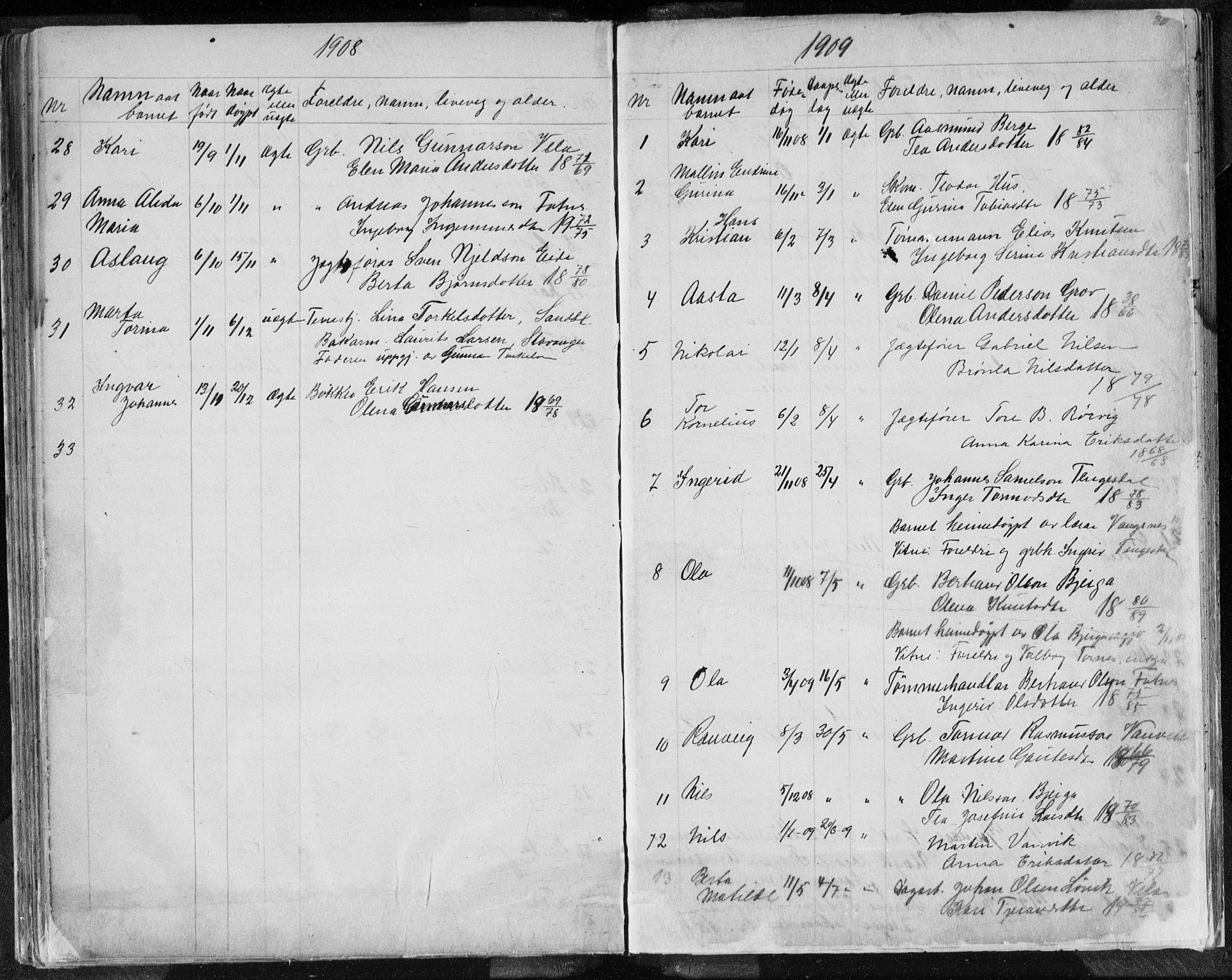 Sand sokneprestkontor, AV/SAST-A-101848/01/IV/L0003: Parish register (copy) no. B 3, 1872-1935, p. 80