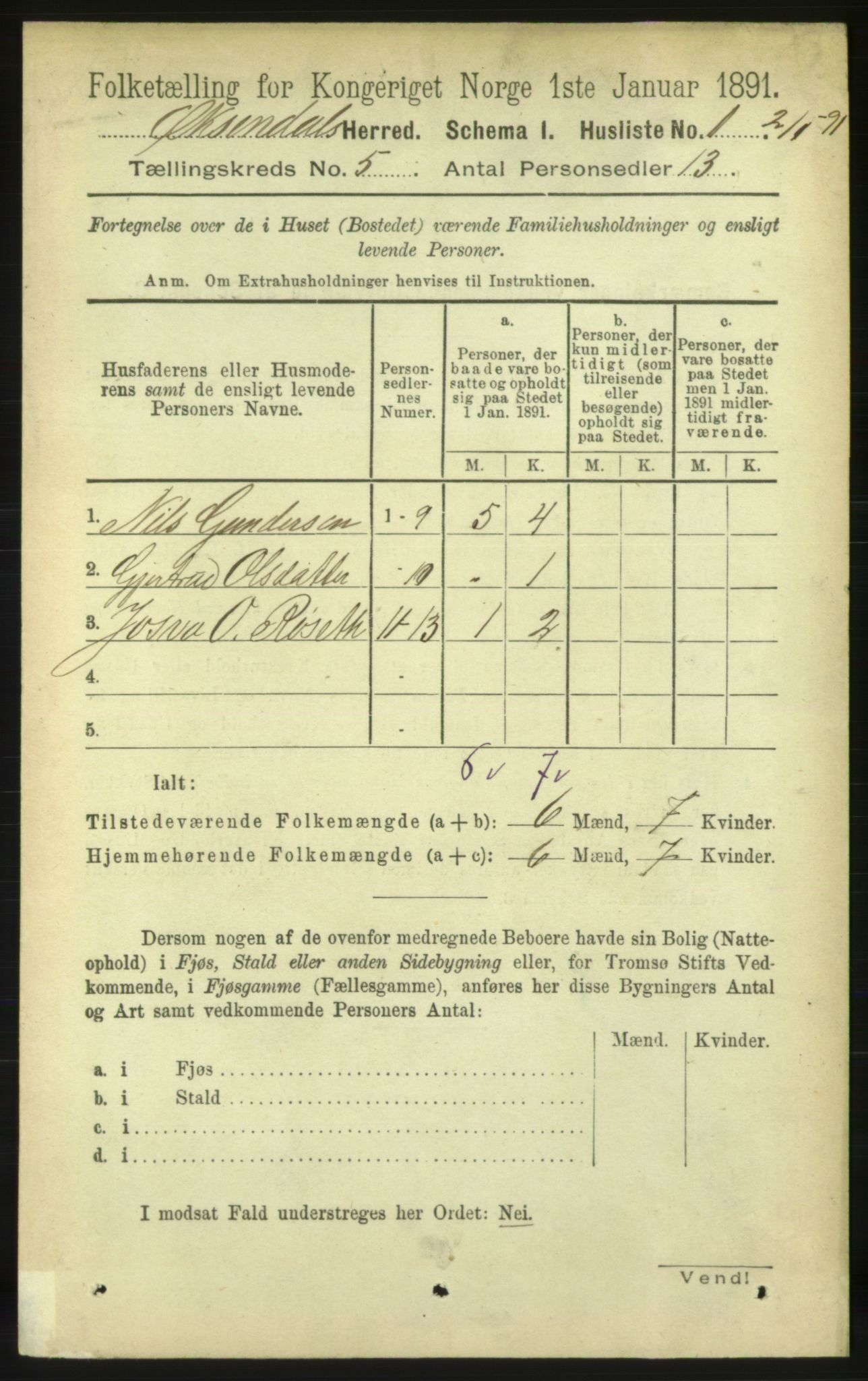 RA, 1891 census for 1561 Øksendal, 1891, p. 995