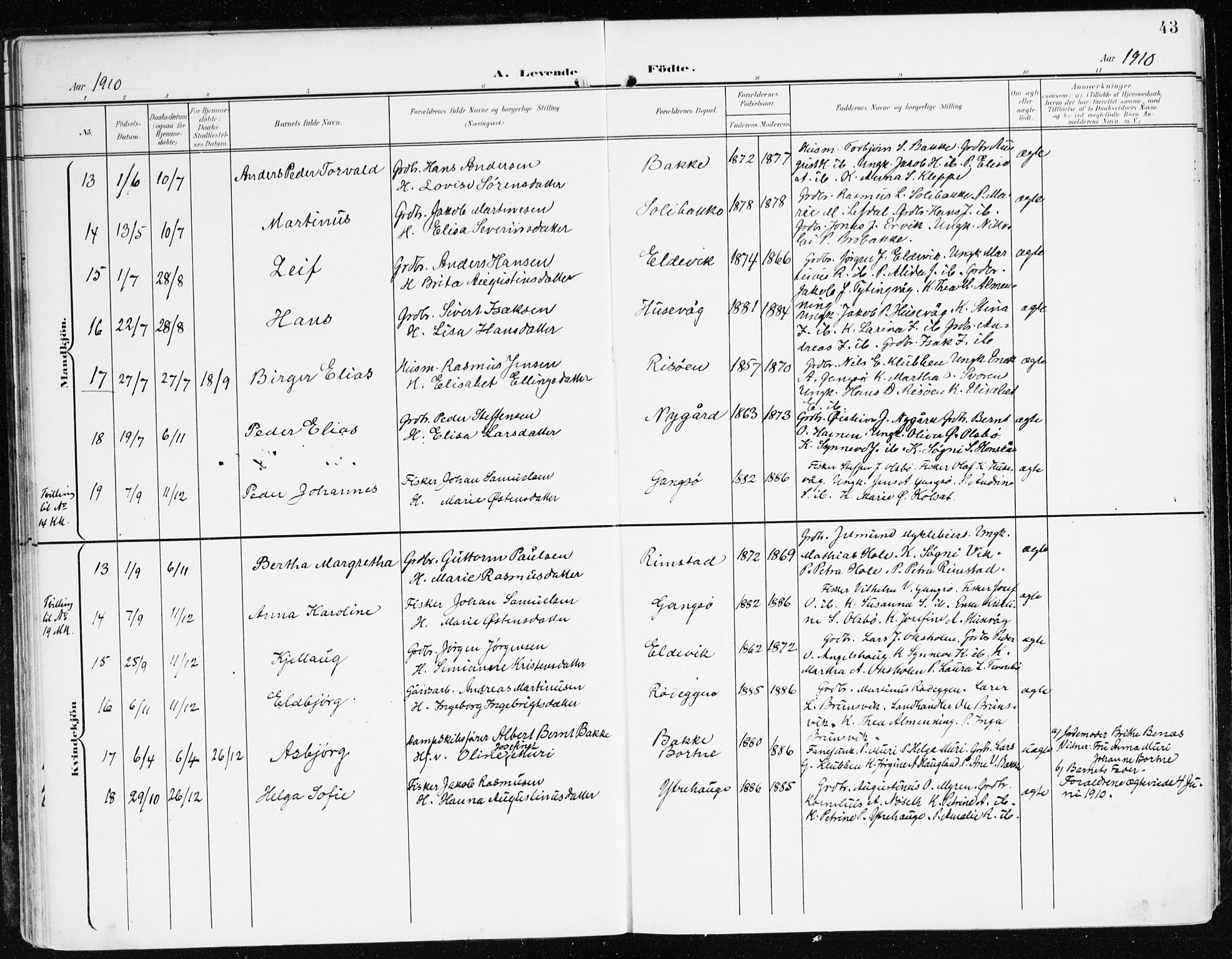 Davik sokneprestembete, AV/SAB-A-79701/H/Haa/Haad/L0002: Parish register (official) no. D 2, 1901-1930, p. 43