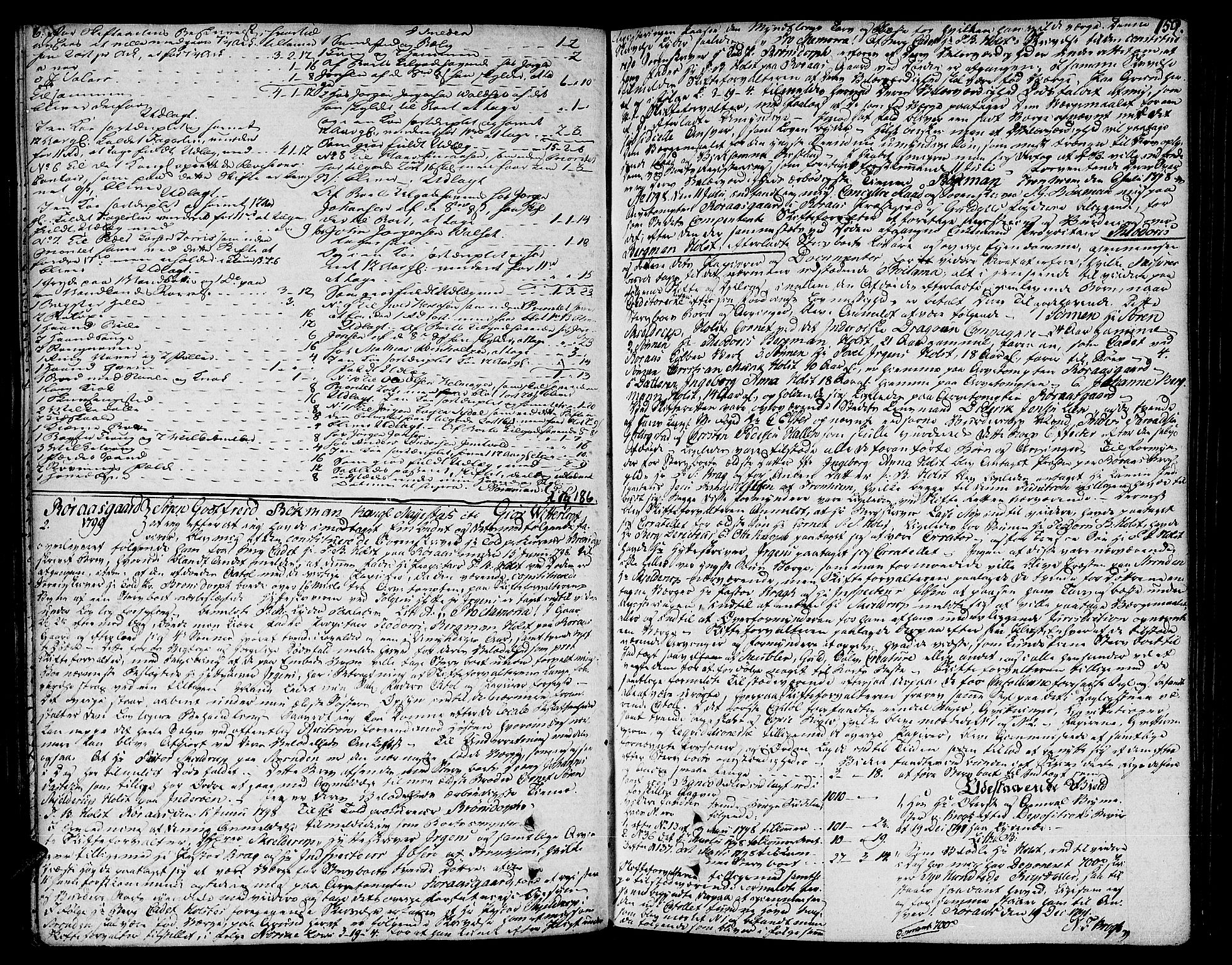 Gauldal sorenskriveri, SAT/A-0014/1/3/3A/L0010: Skifteprotokoll, 1796-1803, p. 158b-159a