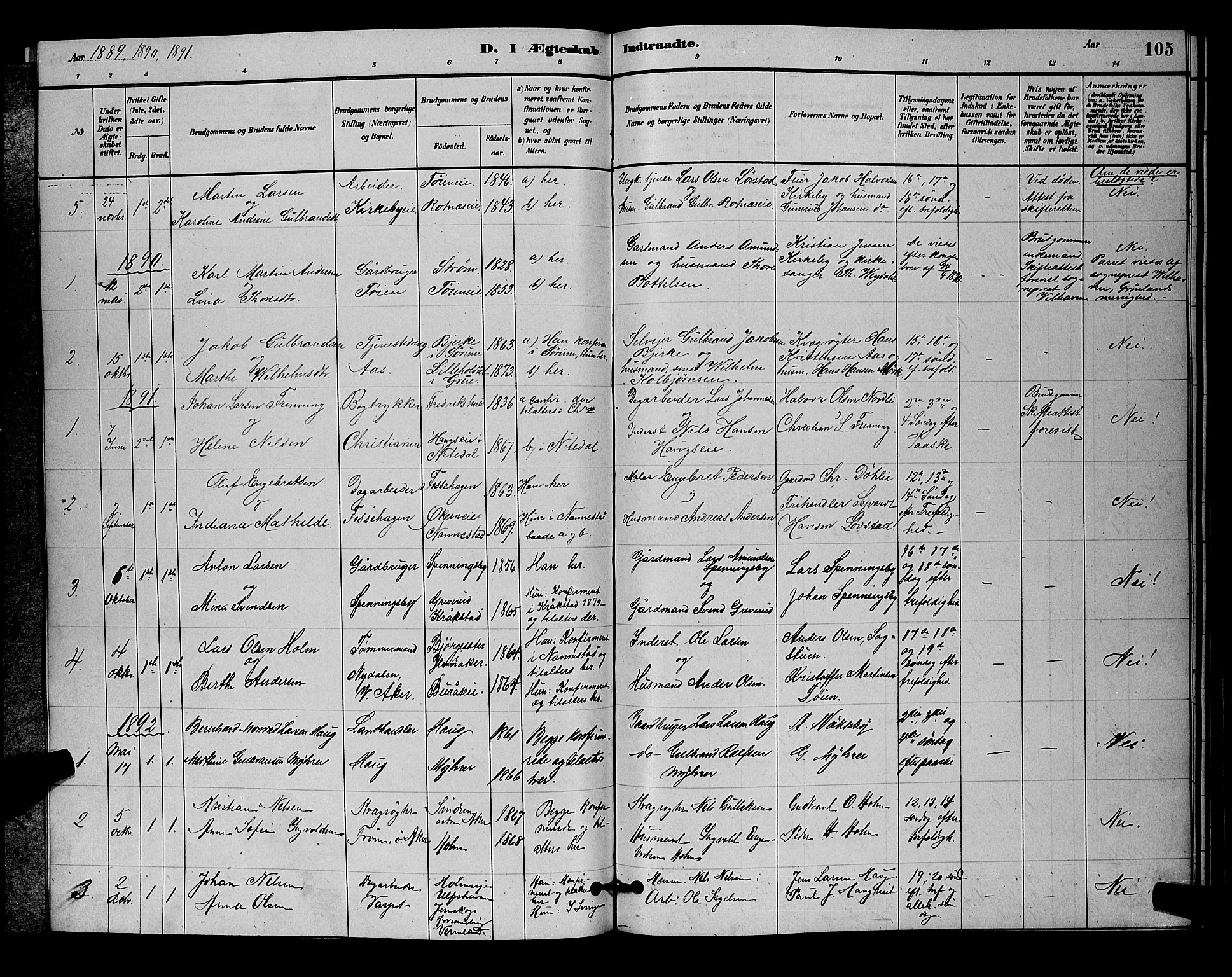 Nittedal prestekontor Kirkebøker, SAO/A-10365a/G/Gb/L0002: Parish register (copy) no. II 2, 1879-1901, p. 105