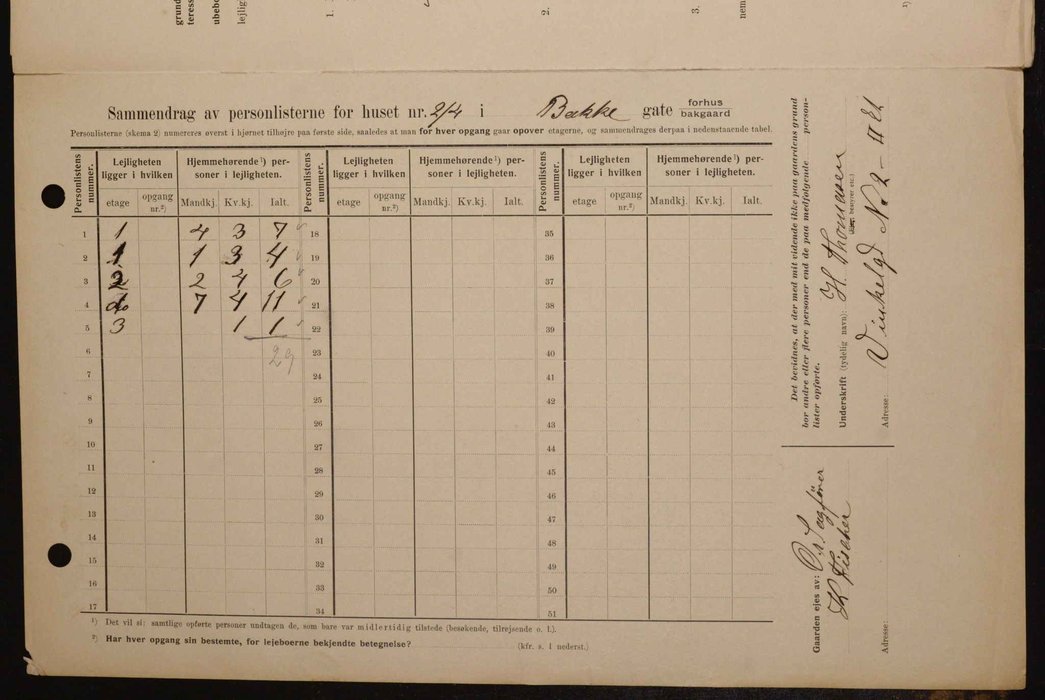 OBA, Municipal Census 1909 for Kristiania, 1909, p. 2469