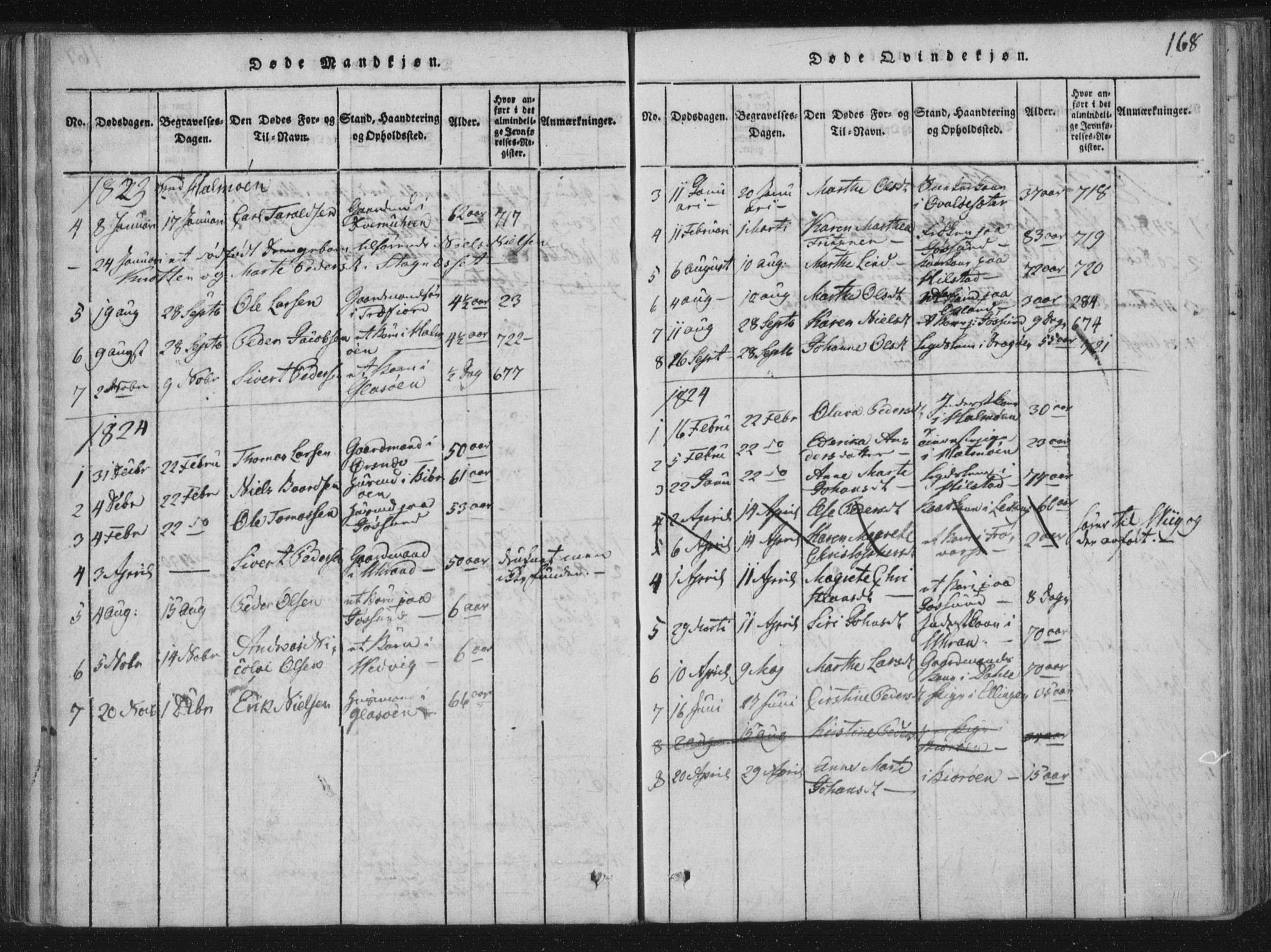 Ministerialprotokoller, klokkerbøker og fødselsregistre - Nord-Trøndelag, SAT/A-1458/773/L0609: Parish register (official) no. 773A03 /3, 1815-1830, p. 168
