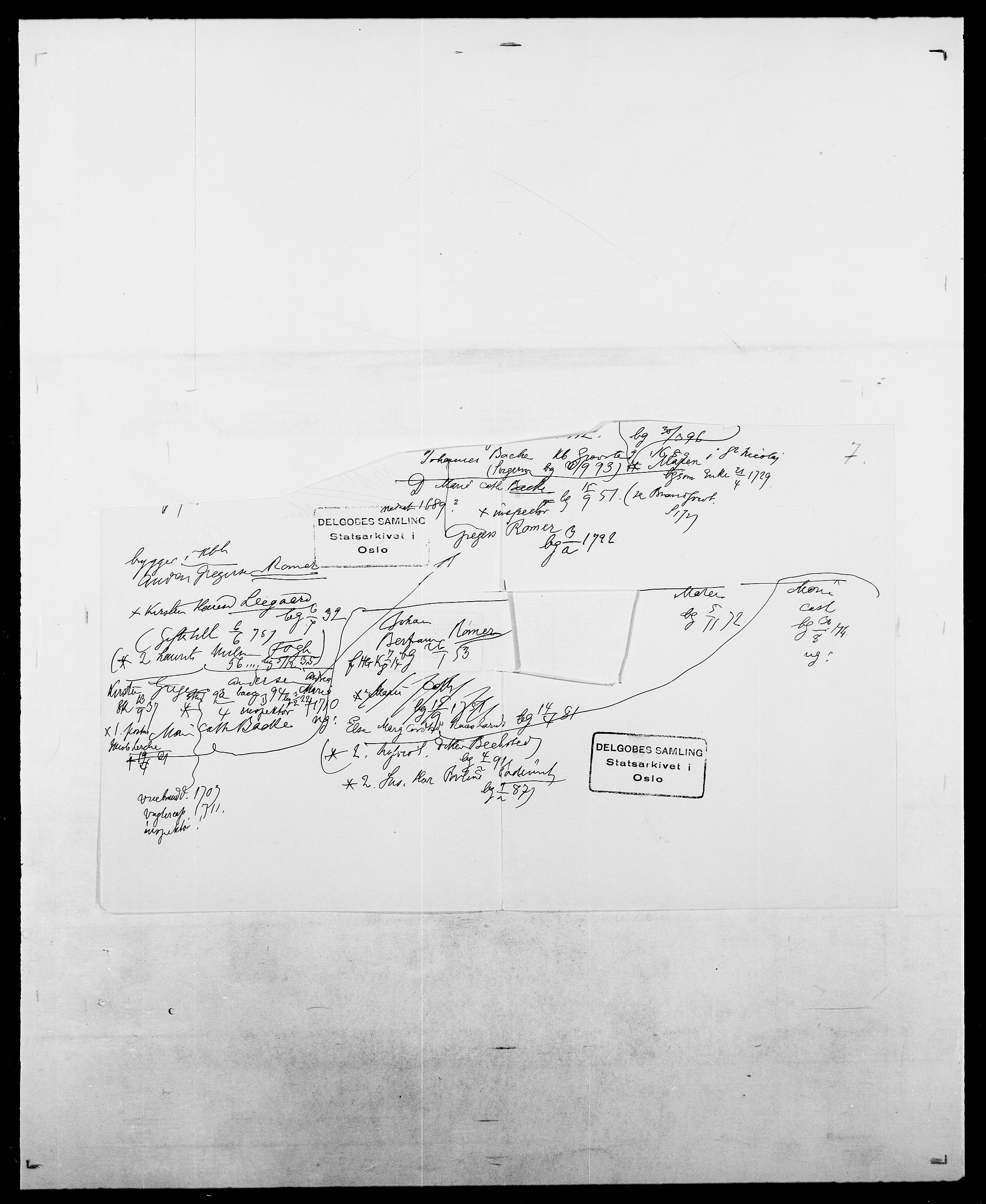 Delgobe, Charles Antoine - samling, AV/SAO-PAO-0038/D/Da/L0033: Roald - Røyem, p. 726