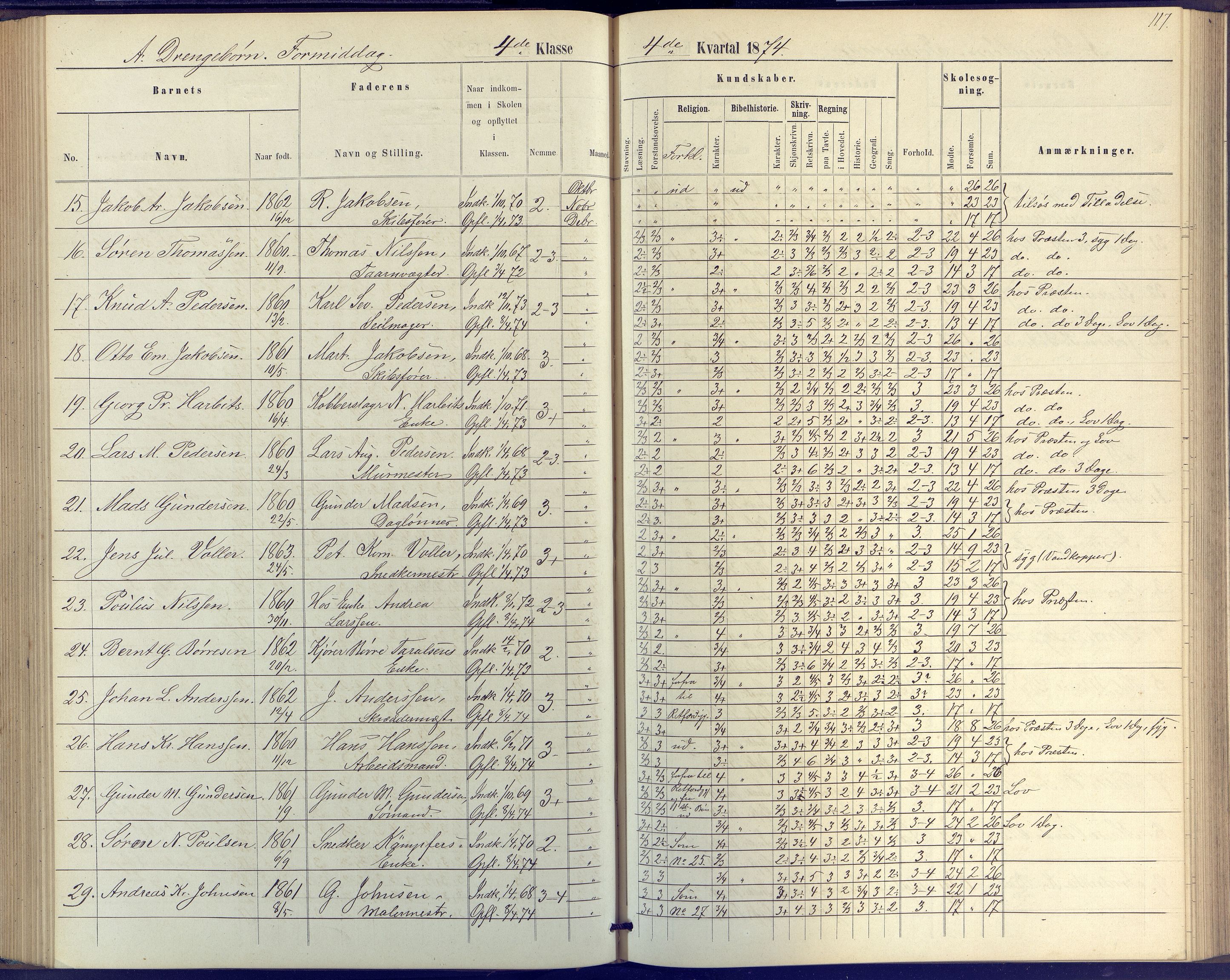 Arendal kommune, Katalog I, AAKS/KA0906-PK-I/07/L0046: Protokoll for 4. klasse, 1867-1875, p. 117