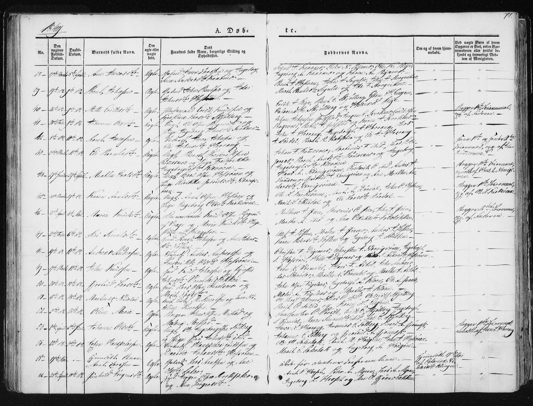 Ministerialprotokoller, klokkerbøker og fødselsregistre - Sør-Trøndelag, AV/SAT-A-1456/668/L0805: Parish register (official) no. 668A05, 1840-1853, p. 71