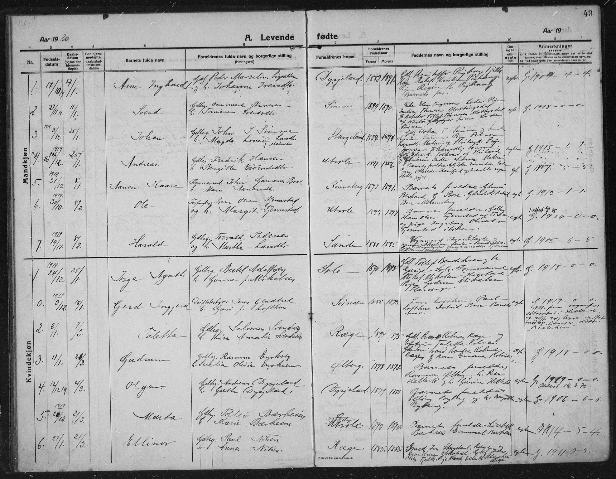 Håland sokneprestkontor, AV/SAST-A-101802/002/C/L0001: Parish register (official) no. A 14, 1913-1927, p. 43