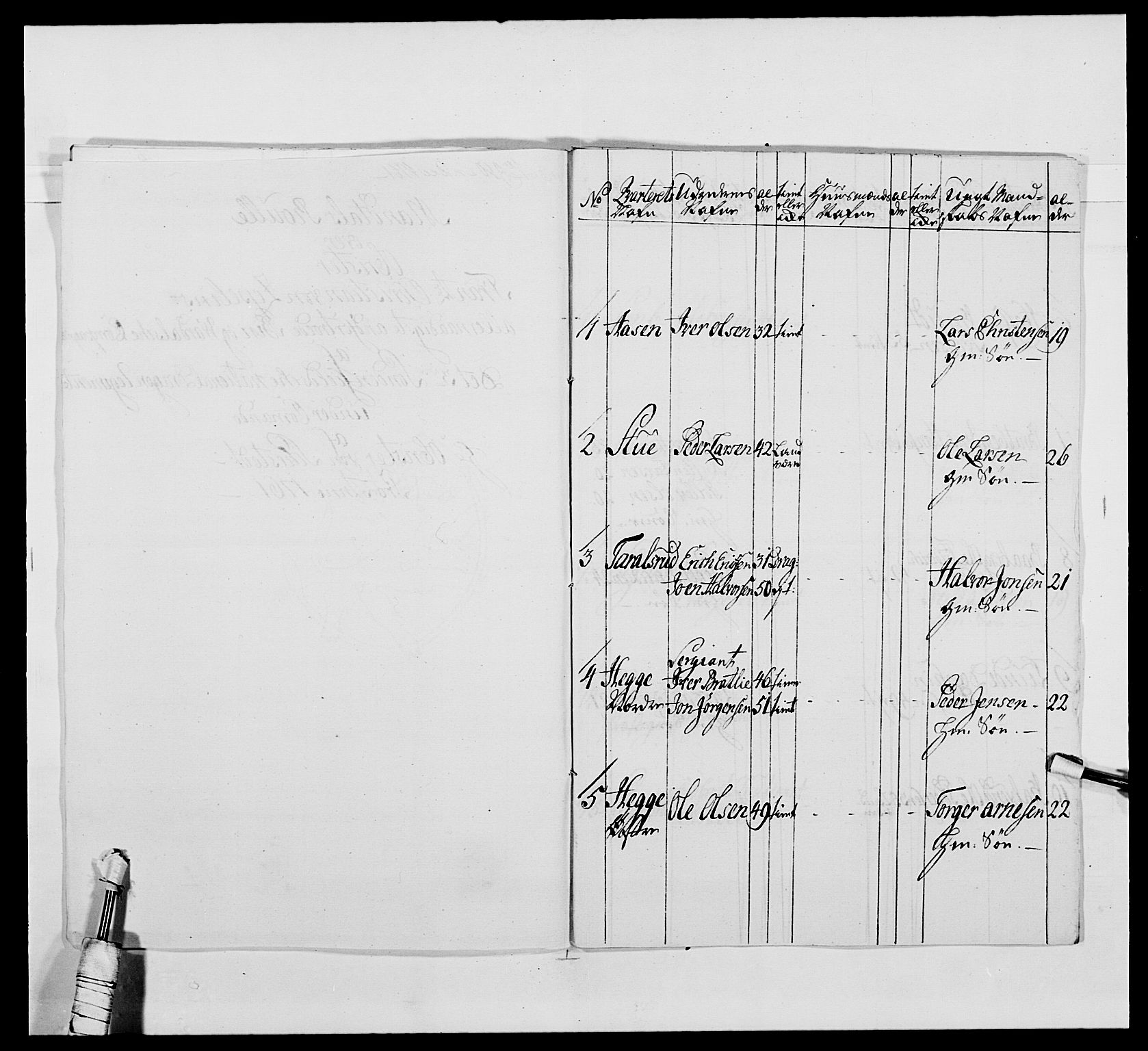 Kommanderende general (KG I) med Det norske krigsdirektorium, AV/RA-EA-5419/E/Ea/L0479b: 3. Sønnafjelske dragonregiment, 1761-1763, p. 138