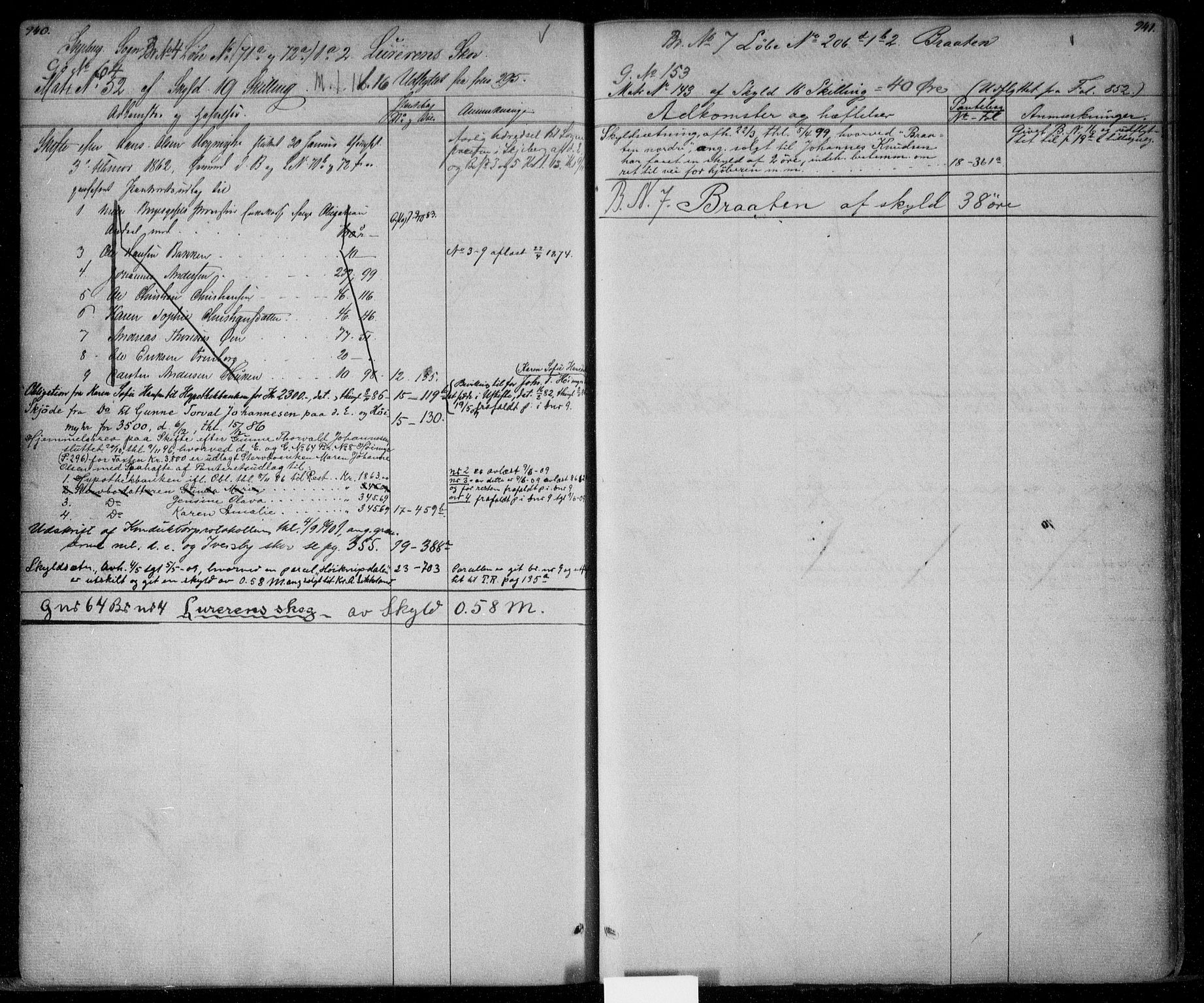 Idd og Marker sorenskriveri, SAO/A-10283/G/Ga/Gac/L0002: Mortgage register no. II 2, 1848-1911, p. 940-941