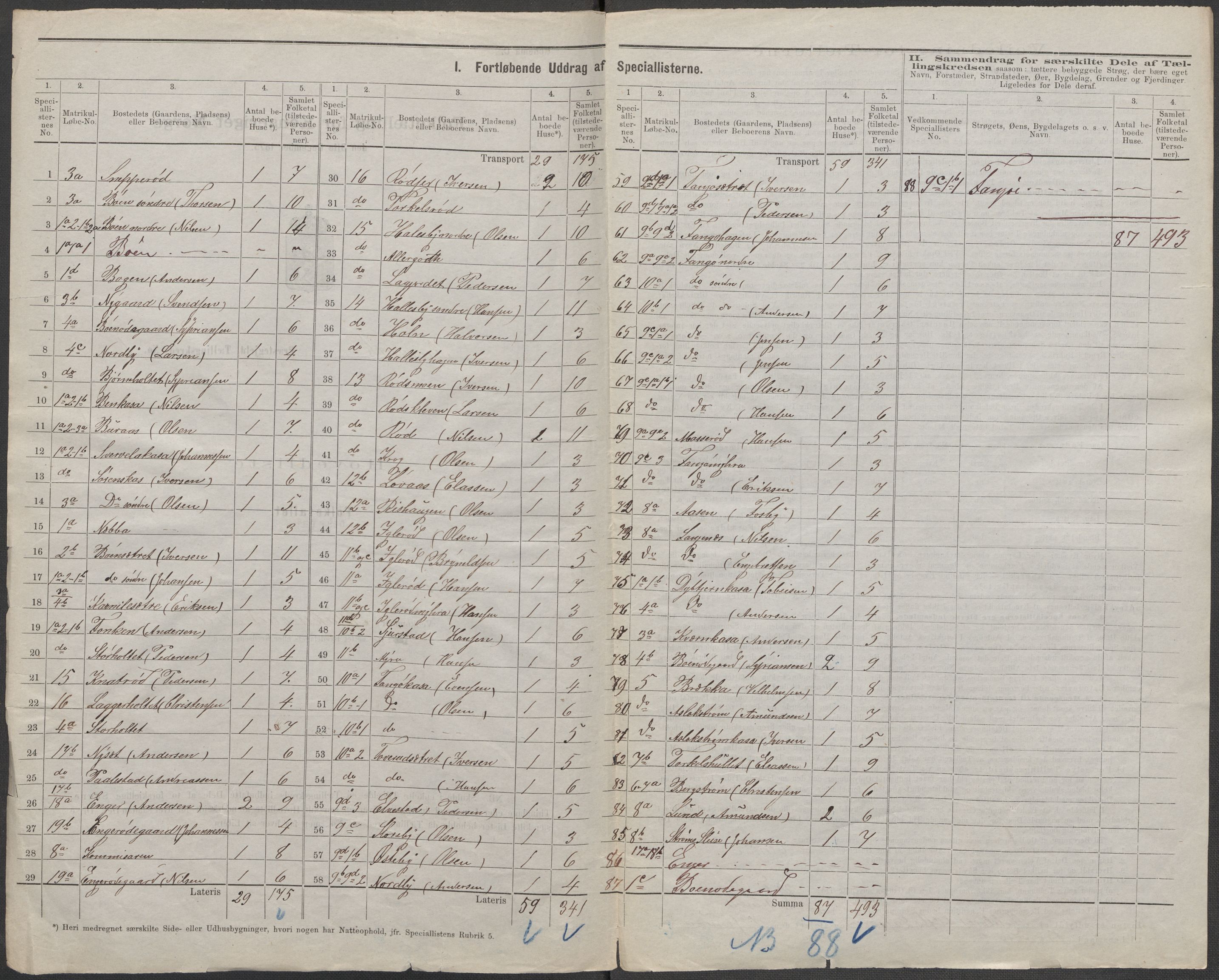 RA, 1875 census for 0118P Aremark, 1875, p. 2