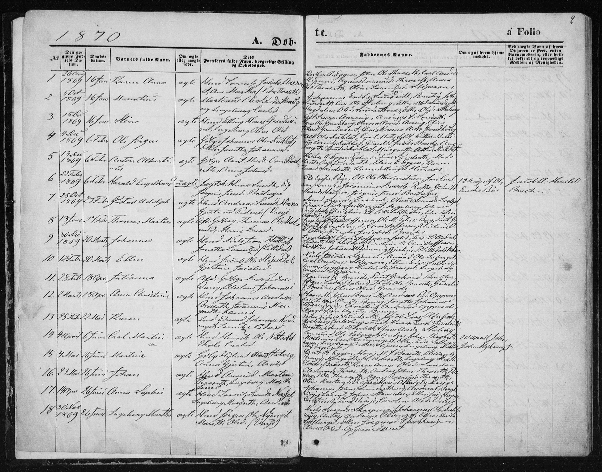 Ministerialprotokoller, klokkerbøker og fødselsregistre - Nord-Trøndelag, SAT/A-1458/733/L0324: Parish register (official) no. 733A03, 1870-1883, p. 2