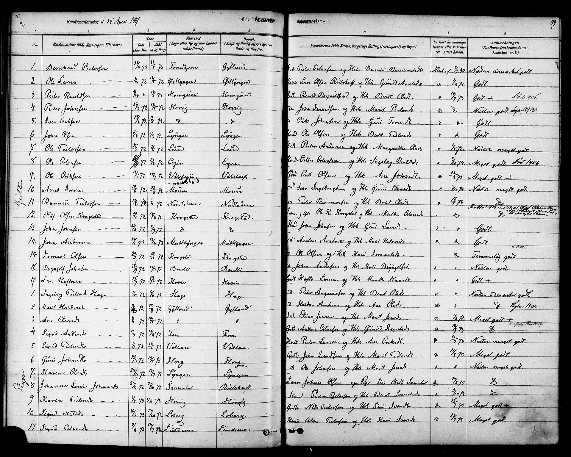 Ministerialprotokoller, klokkerbøker og fødselsregistre - Sør-Trøndelag, SAT/A-1456/692/L1105: Parish register (official) no. 692A05, 1878-1890, p. 89