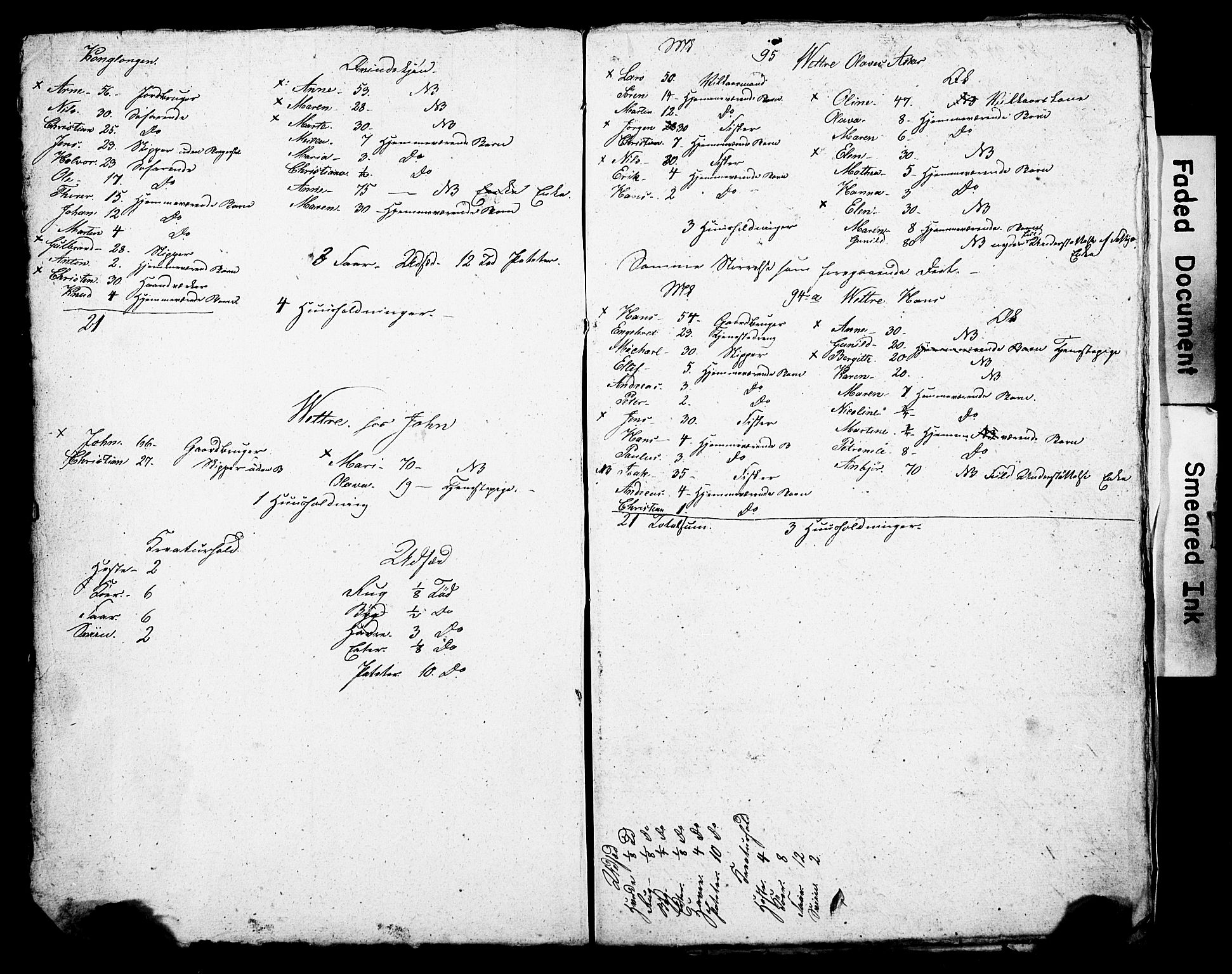 SAO, Census 1845 for Asker, 1845, p. 9