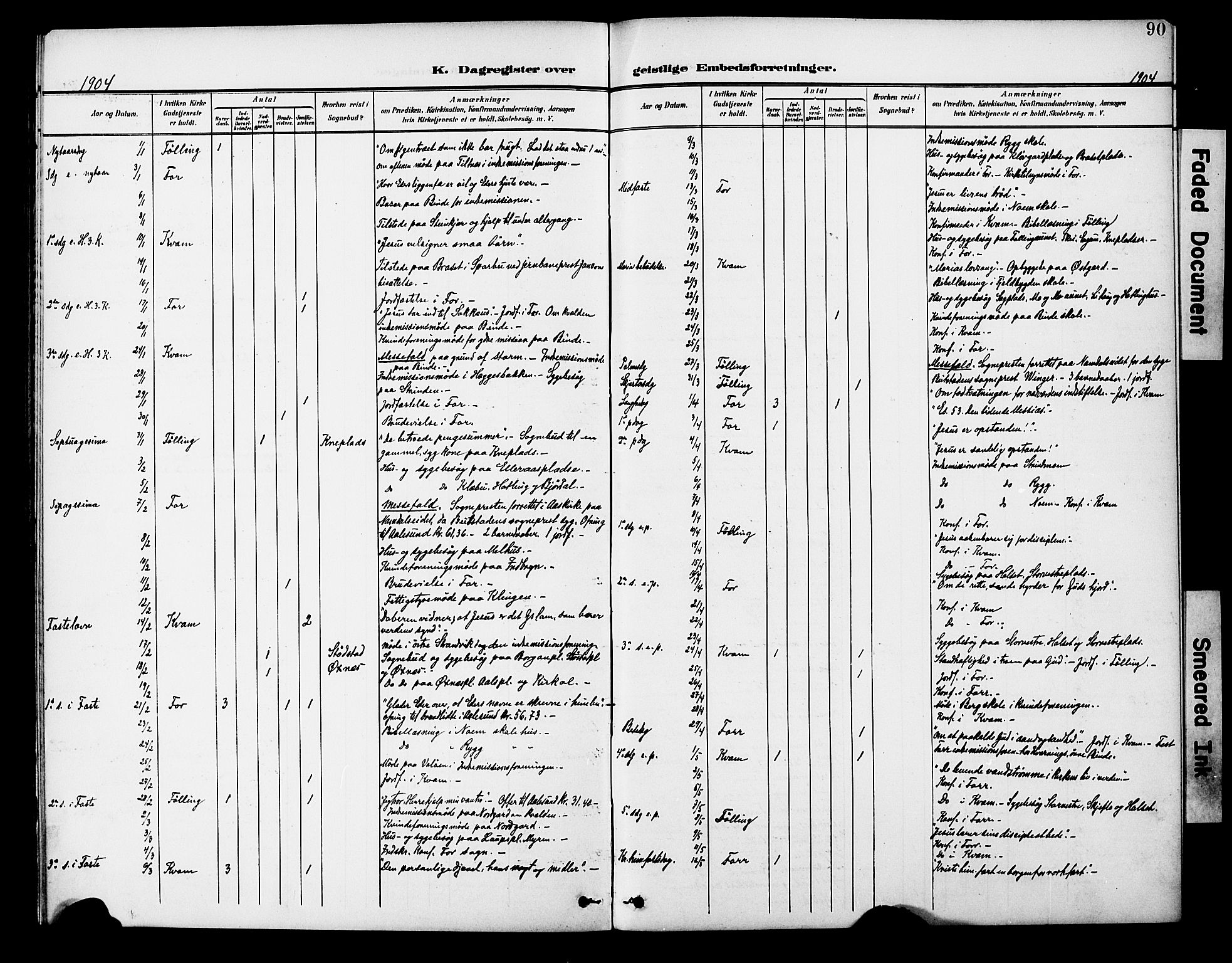Ministerialprotokoller, klokkerbøker og fødselsregistre - Nord-Trøndelag, SAT/A-1458/746/L0452: Parish register (official) no. 746A09, 1900-1908, p. 90