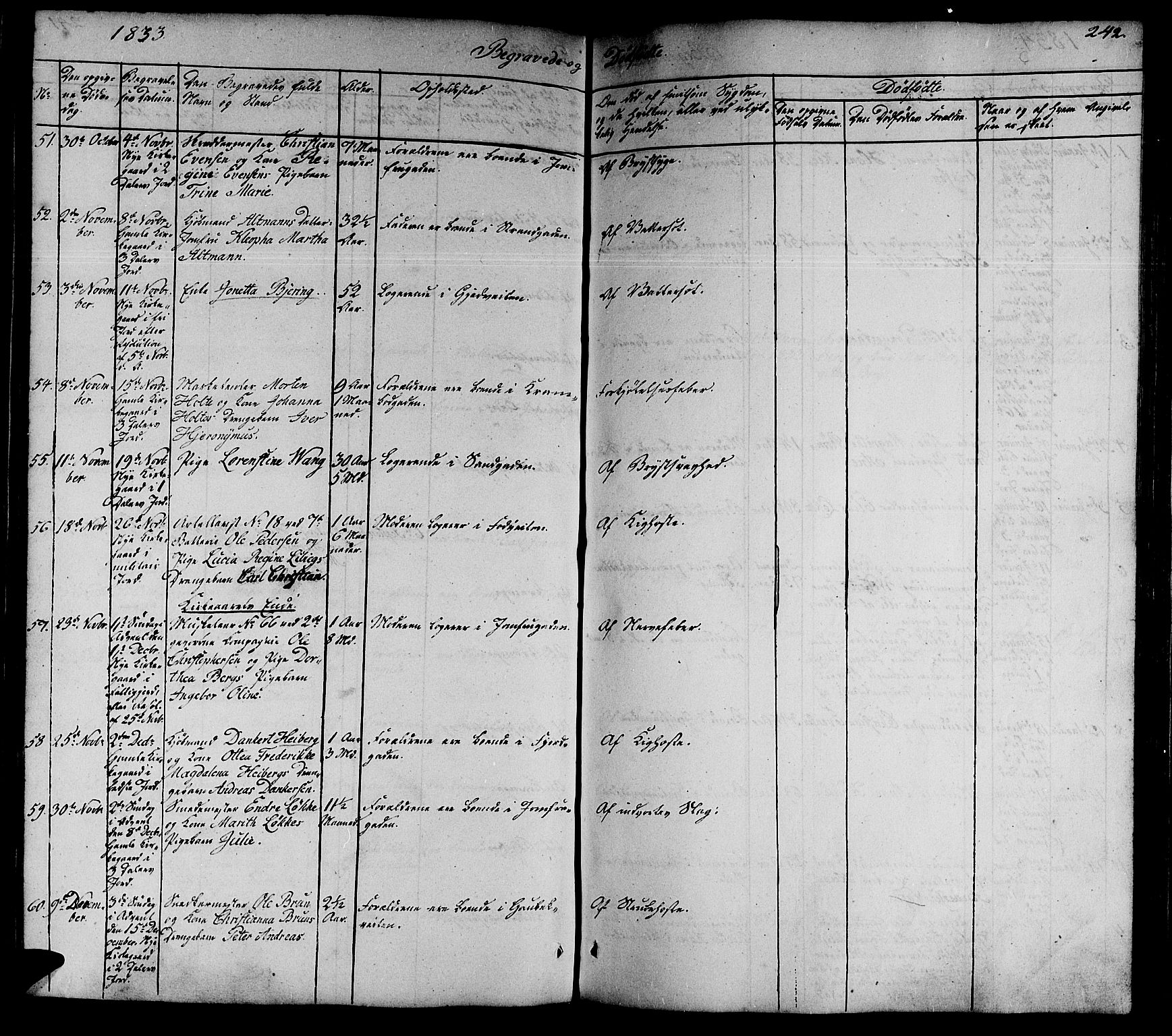 Ministerialprotokoller, klokkerbøker og fødselsregistre - Sør-Trøndelag, SAT/A-1456/602/L0136: Parish register (copy) no. 602C04, 1833-1845, p. 242