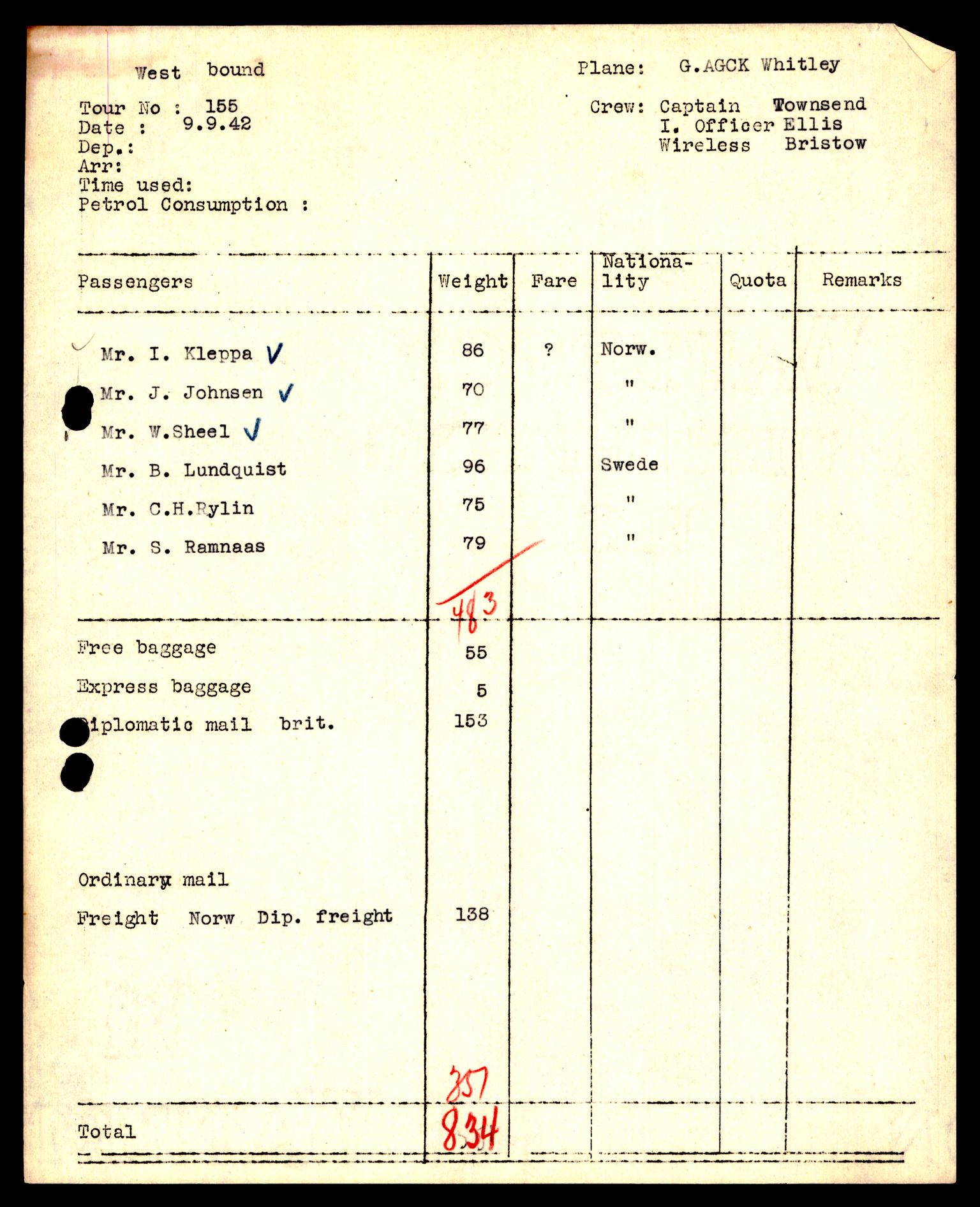 Forsvaret, Luftfartsrådet/Statens luftfartsstyre, AV/RA-RAFA-5942/F/L0042: Norges Luftfartstyre., 1941-1945, p. 686