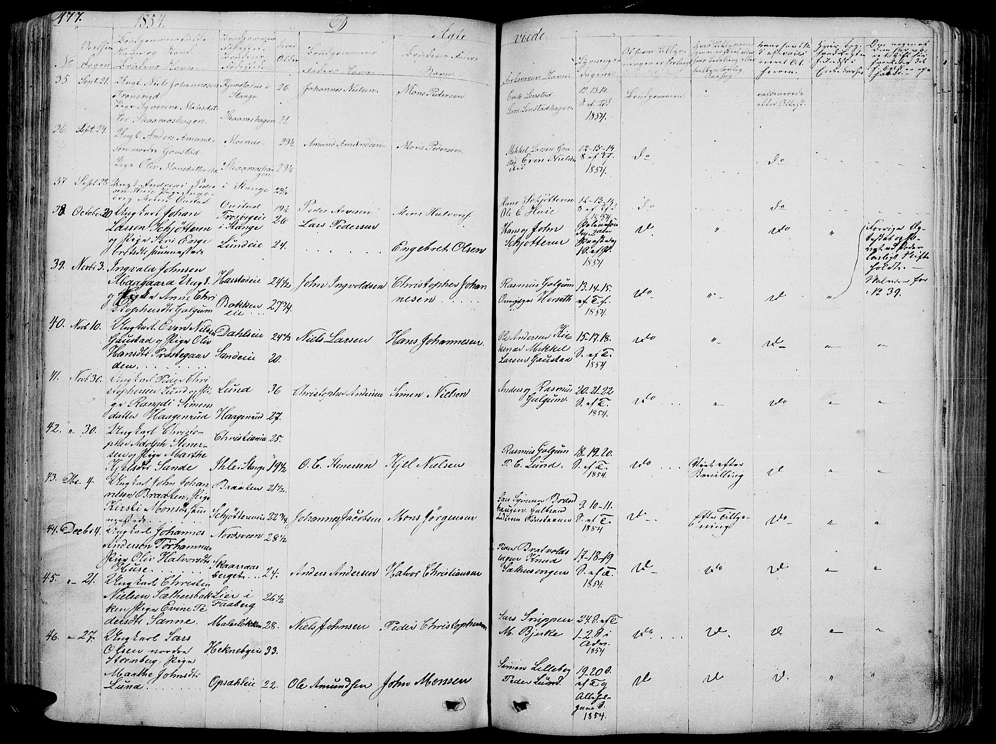 Romedal prestekontor, AV/SAH-PREST-004/L/L0009: Parish register (copy) no. 9, 1846-1866, p. 177