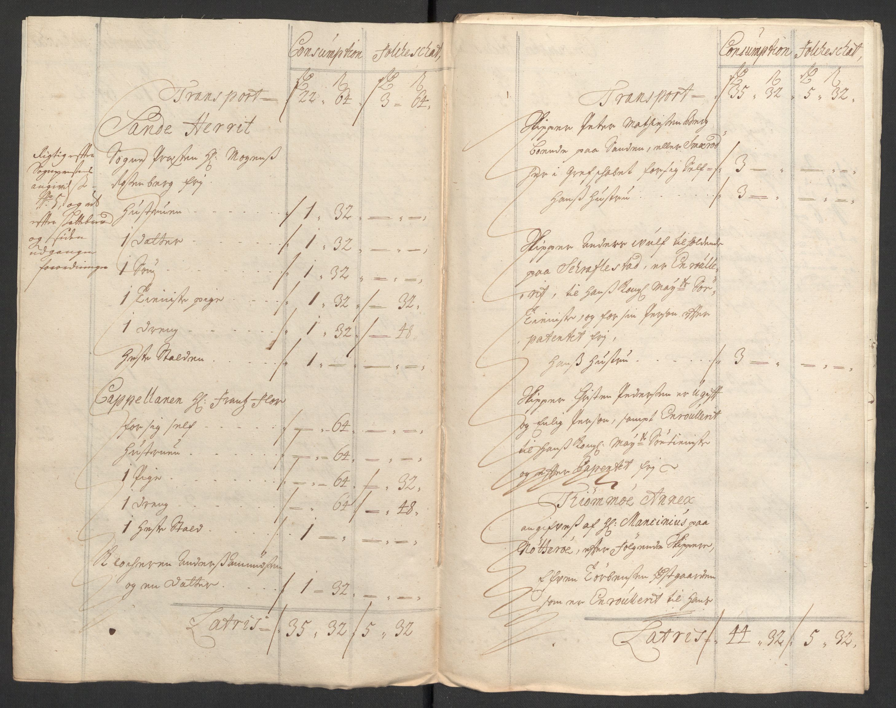Rentekammeret inntil 1814, Reviderte regnskaper, Fogderegnskap, RA/EA-4092/R33/L1978: Fogderegnskap Larvik grevskap, 1704-1705, p. 152