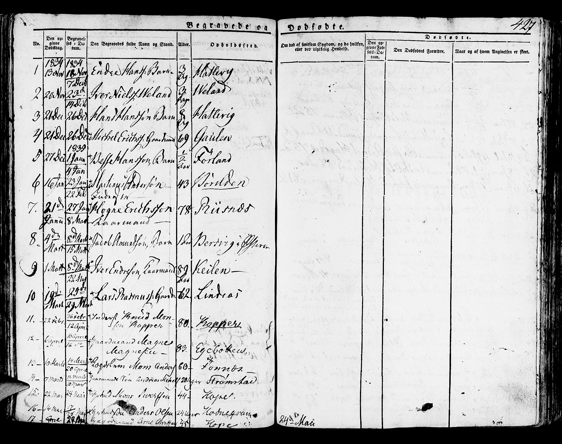 Lindås Sokneprestembete, SAB/A-76701/H/Haa: Parish register (official) no. A 8, 1823-1836, p. 427
