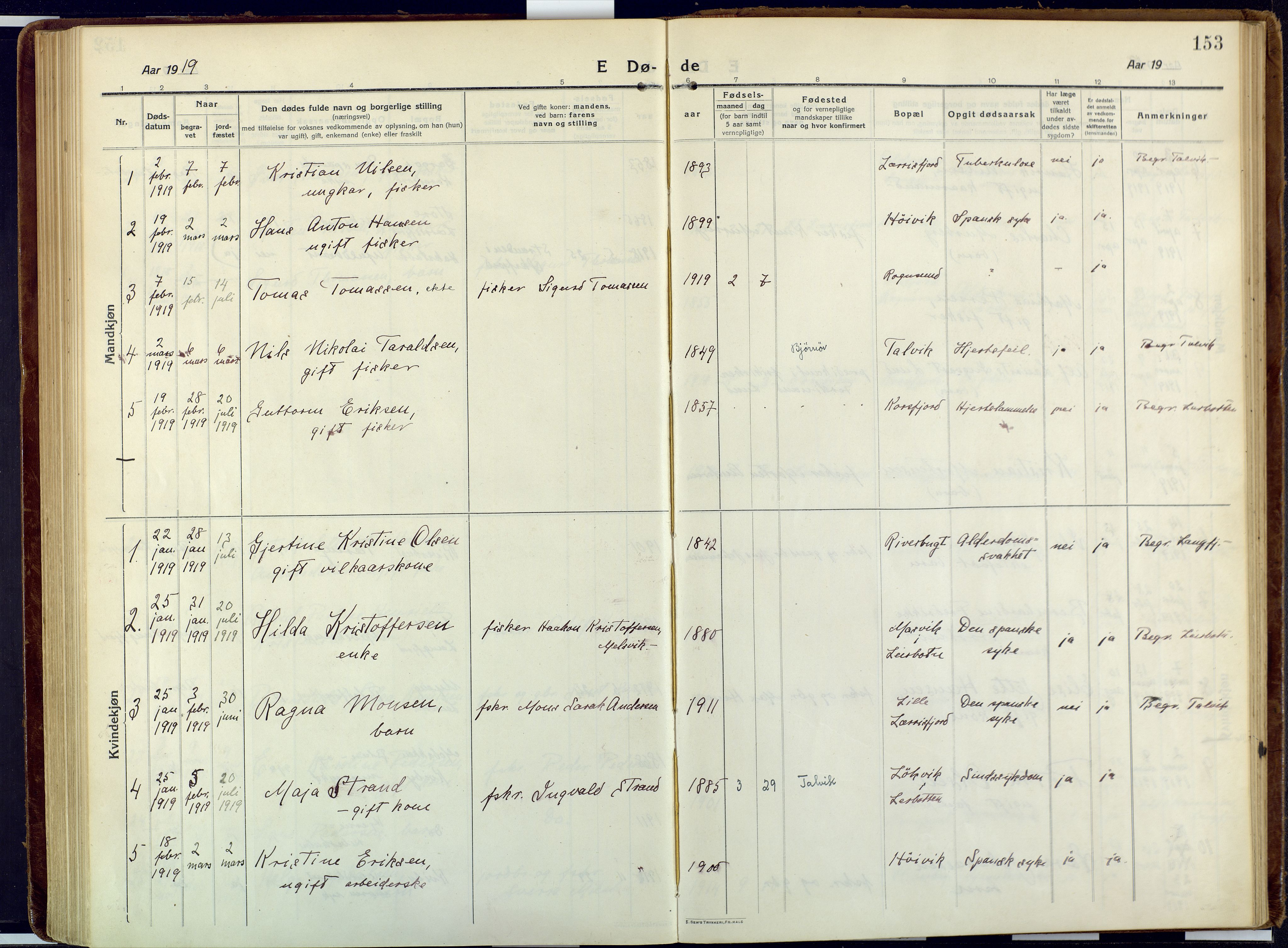 Talvik sokneprestkontor, SATØ/S-1337/H/Ha/L0018kirke: Parish register (official) no. 18, 1915-1924, p. 153