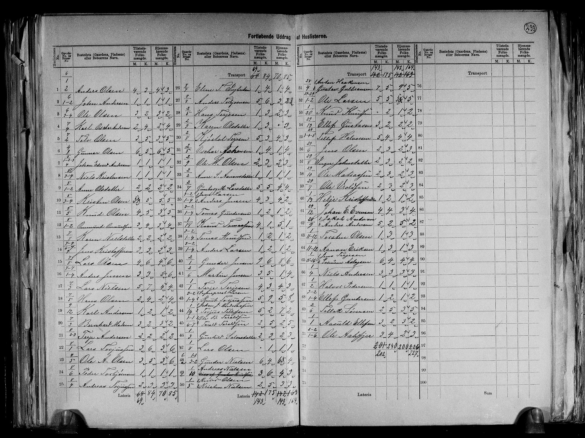 RA, 1891 census for 0918 Austre Moland, 1891, p. 7