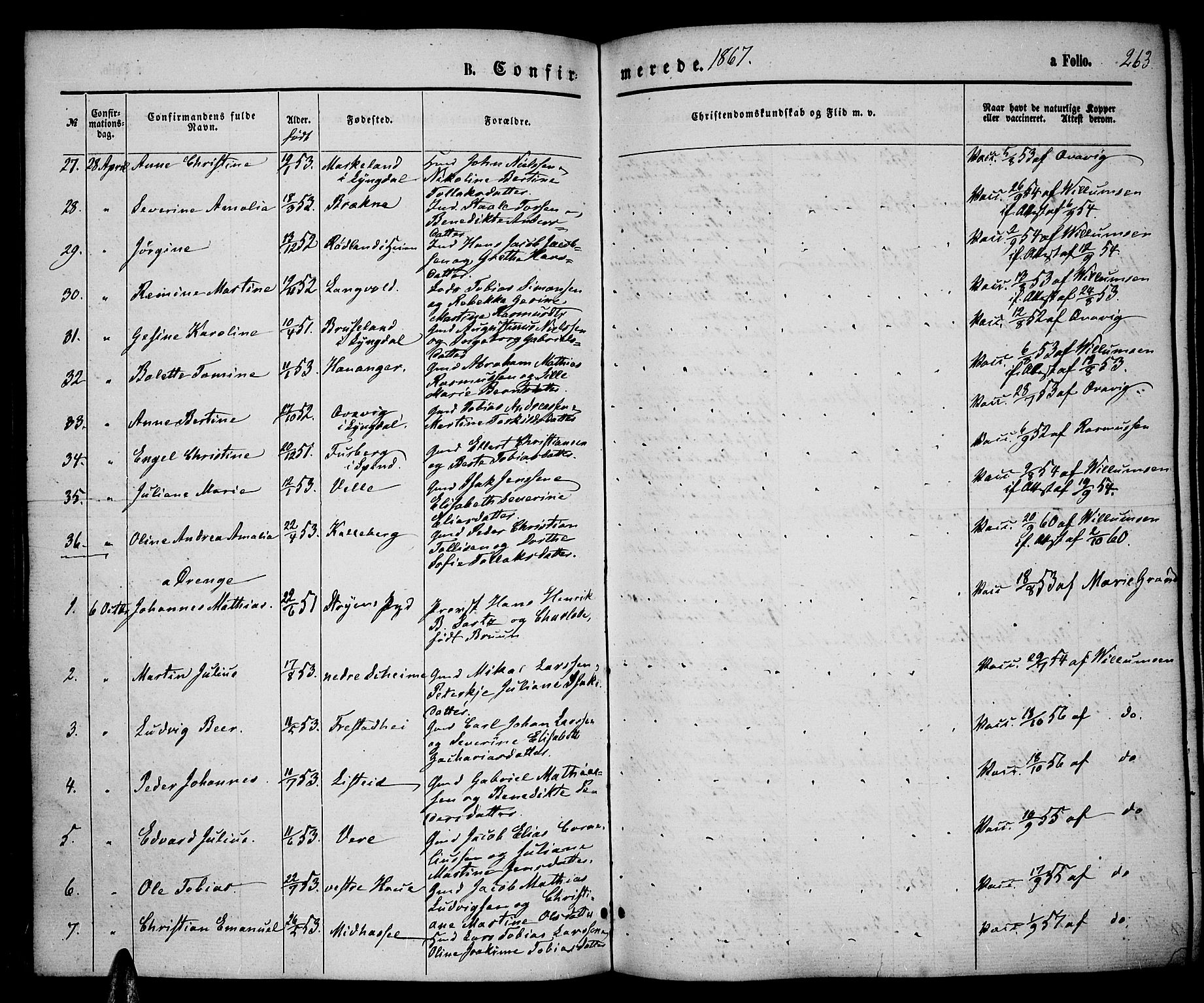 Lista sokneprestkontor, AV/SAK-1111-0027/F/Fb/L0003: Parish register (copy) no. B 3, 1862-1877, p. 263