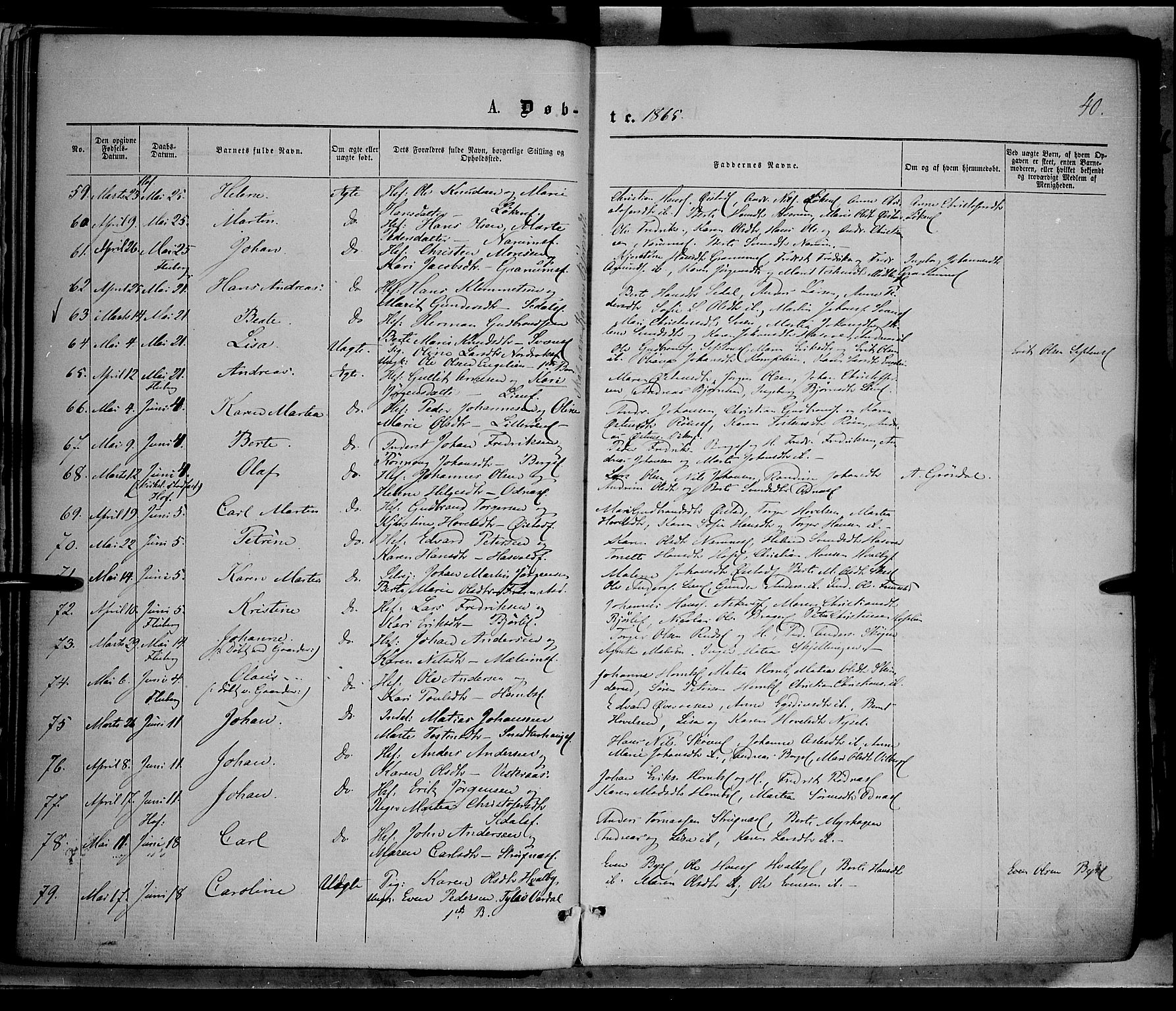 Søndre Land prestekontor, AV/SAH-PREST-122/K/L0001: Parish register (official) no. 1, 1860-1877, p. 40