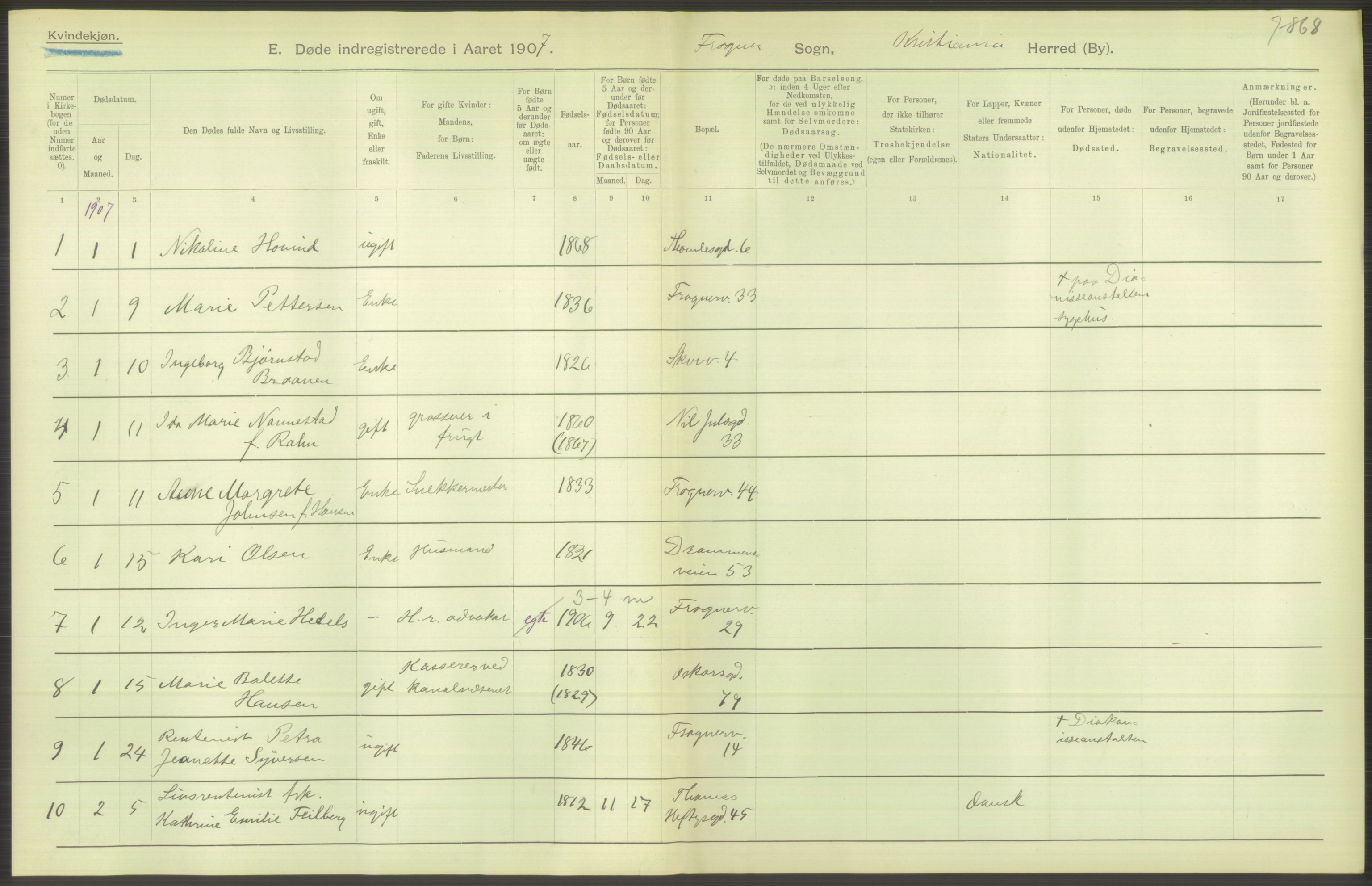 Statistisk sentralbyrå, Sosiodemografiske emner, Befolkning, AV/RA-S-2228/D/Df/Dfa/Dfae/L0009: Kristiania: Døde, 1907, p. 316