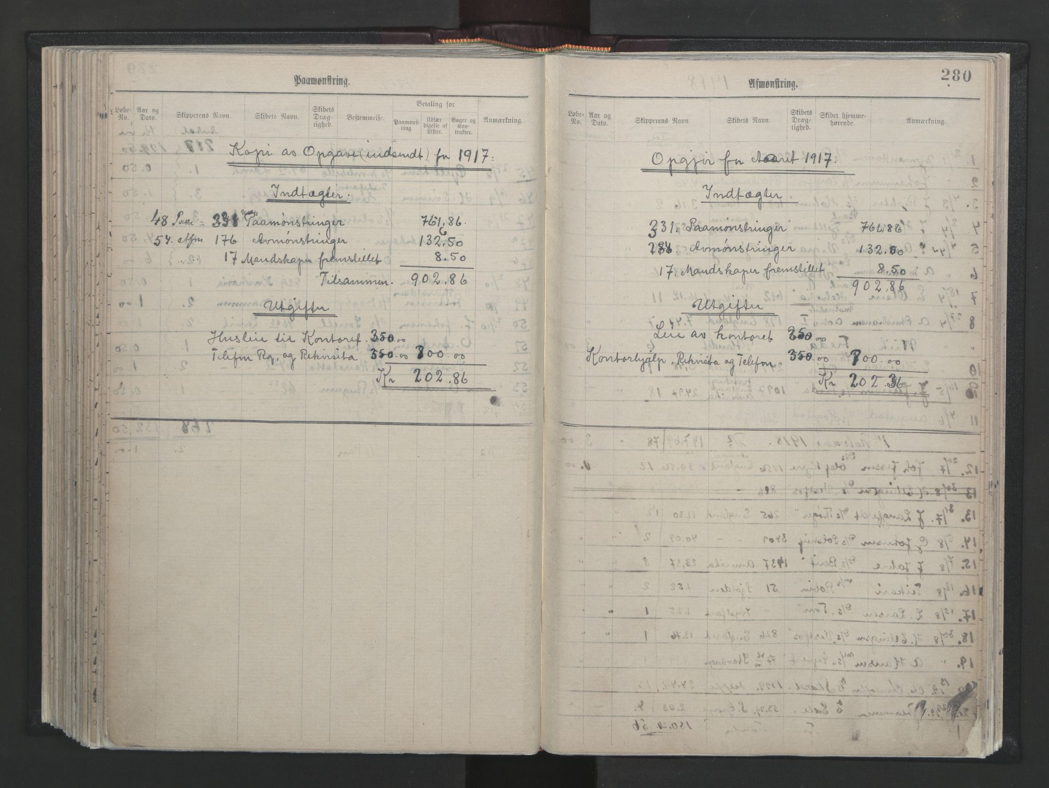 Larvik innrulleringskontor, SAKO/A-787/H/Ha/L0001: Mønstringsjournal, 1886-1942, p. 280