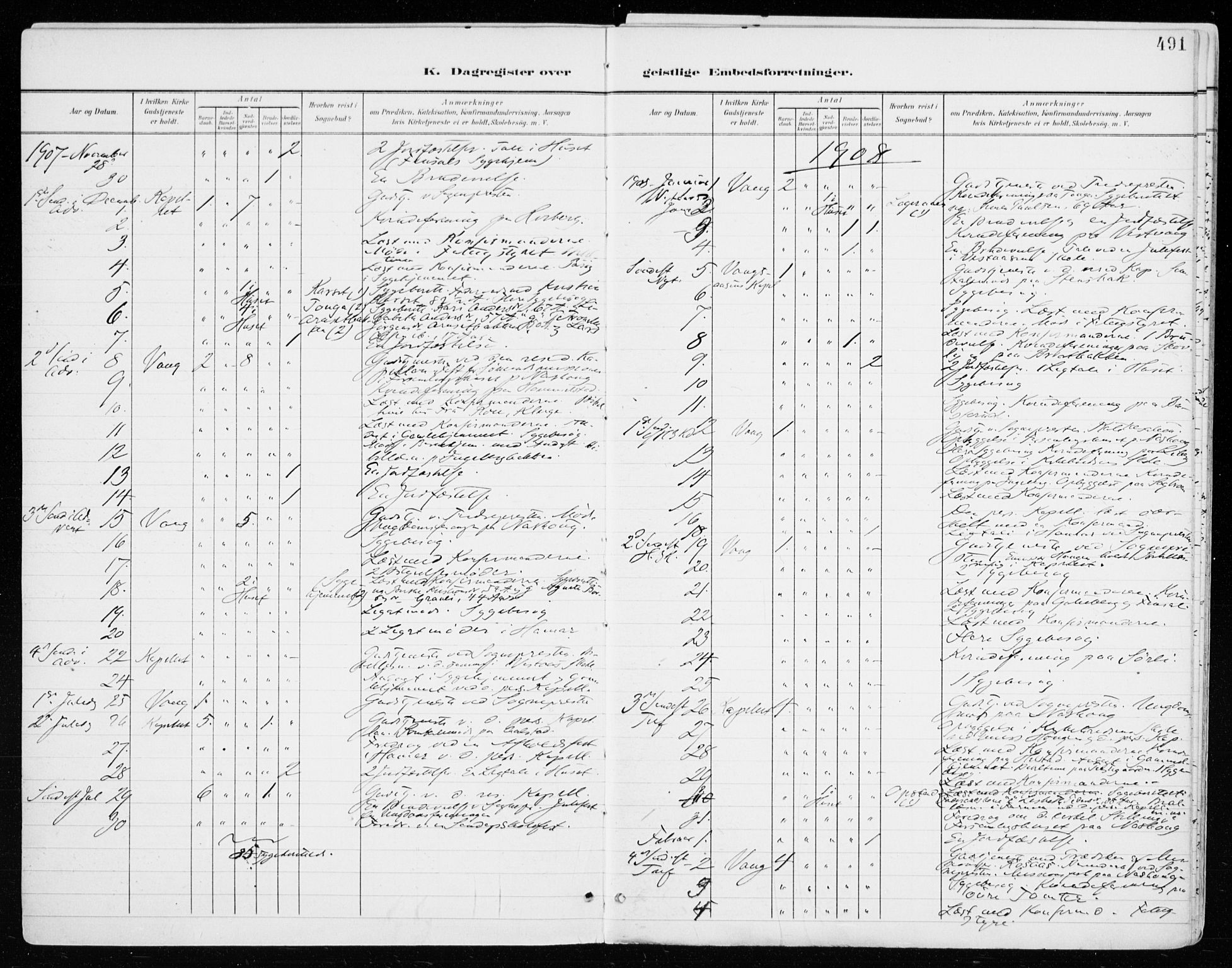 Vang prestekontor, Hedmark, AV/SAH-PREST-008/H/Ha/Haa/L0021: Parish register (official) no. 21, 1902-1917, p. 491