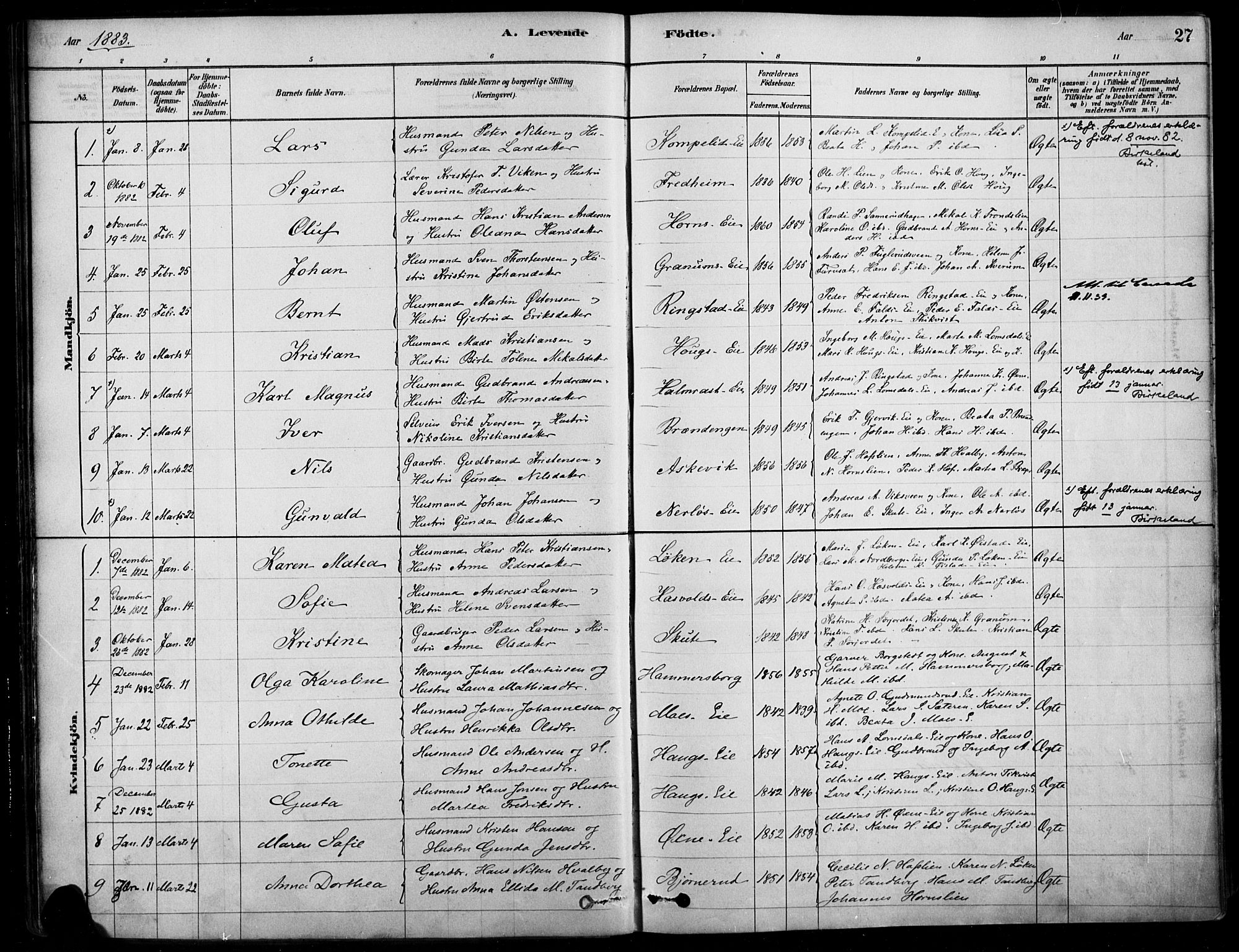 Søndre Land prestekontor, AV/SAH-PREST-122/K/L0003: Parish register (official) no. 3, 1878-1894, p. 27