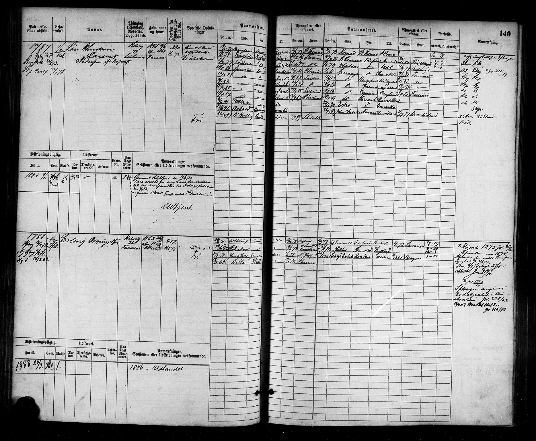 Farsund mønstringskrets, AV/SAK-2031-0017/F/Fb/L0003: Hovedrulle nr 1509-2274, M-6, 1868-1915, p. 146