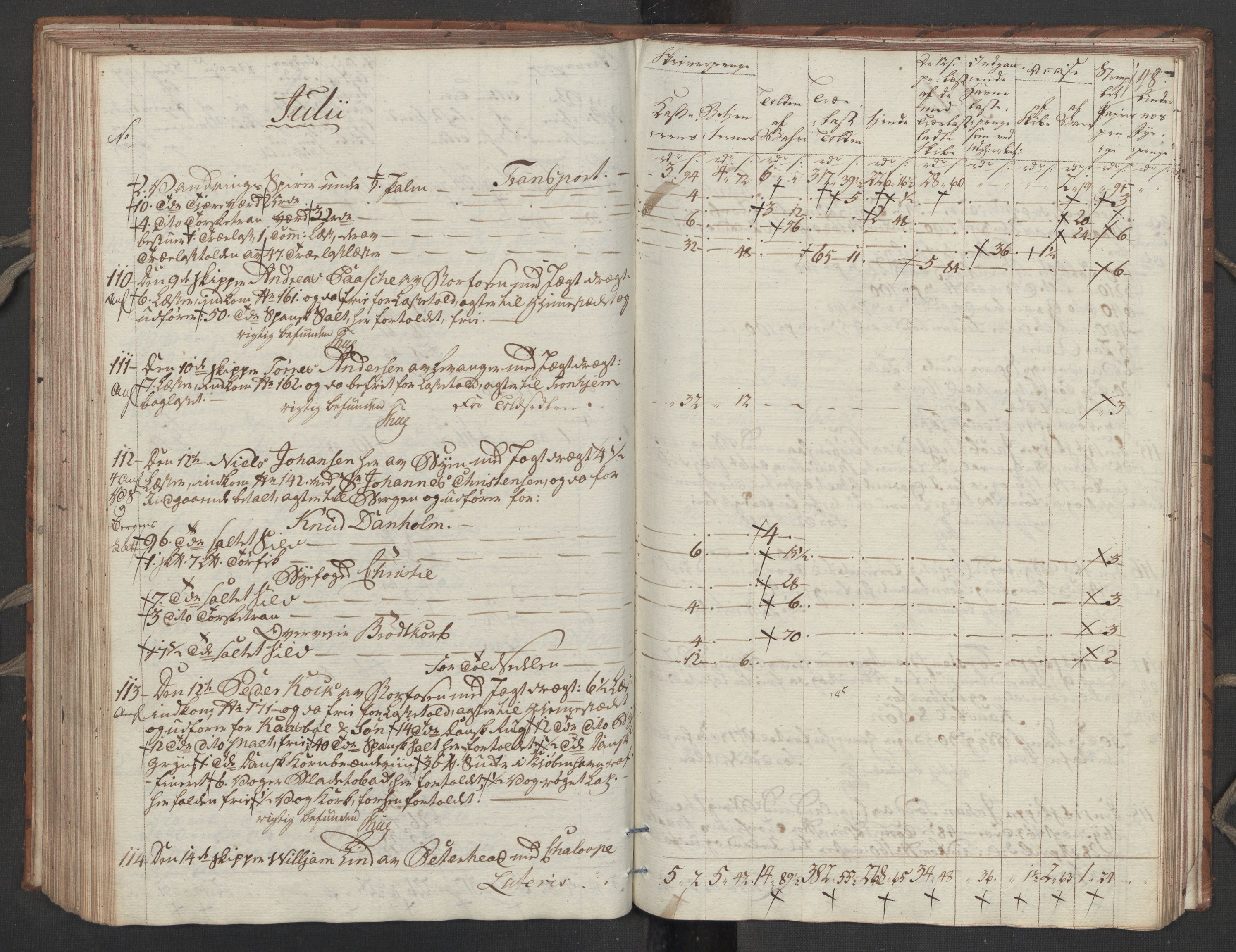 Generaltollkammeret, tollregnskaper, RA/EA-5490/R32/L0051/0001: Tollregnskaper Kristiansund / Tollbok, 1794, p. 147b-148a