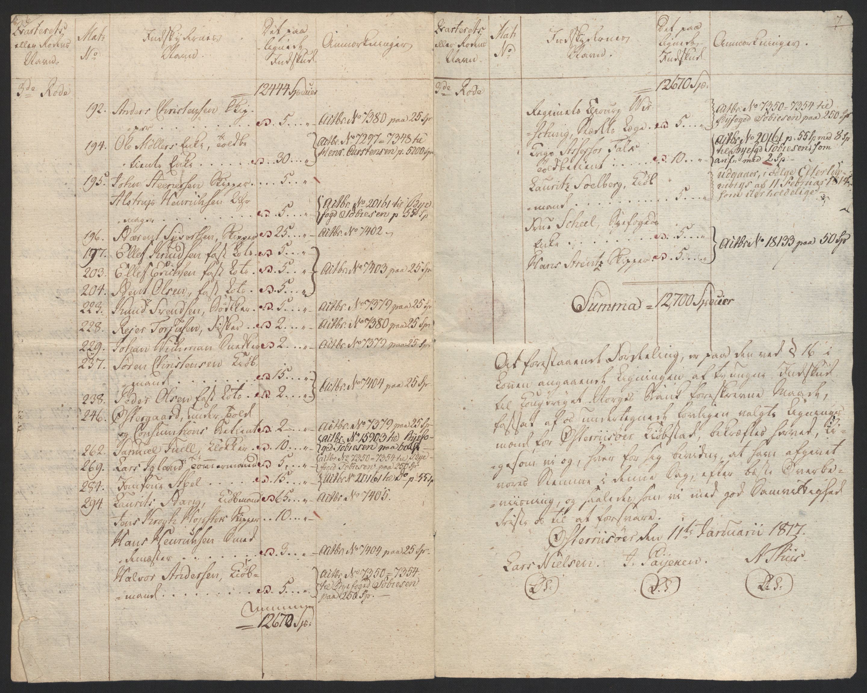 Sølvskatten 1816, NOBA/SOLVSKATTEN/A/L0027: Bind 29: Risør, 1817-1823, p. 6